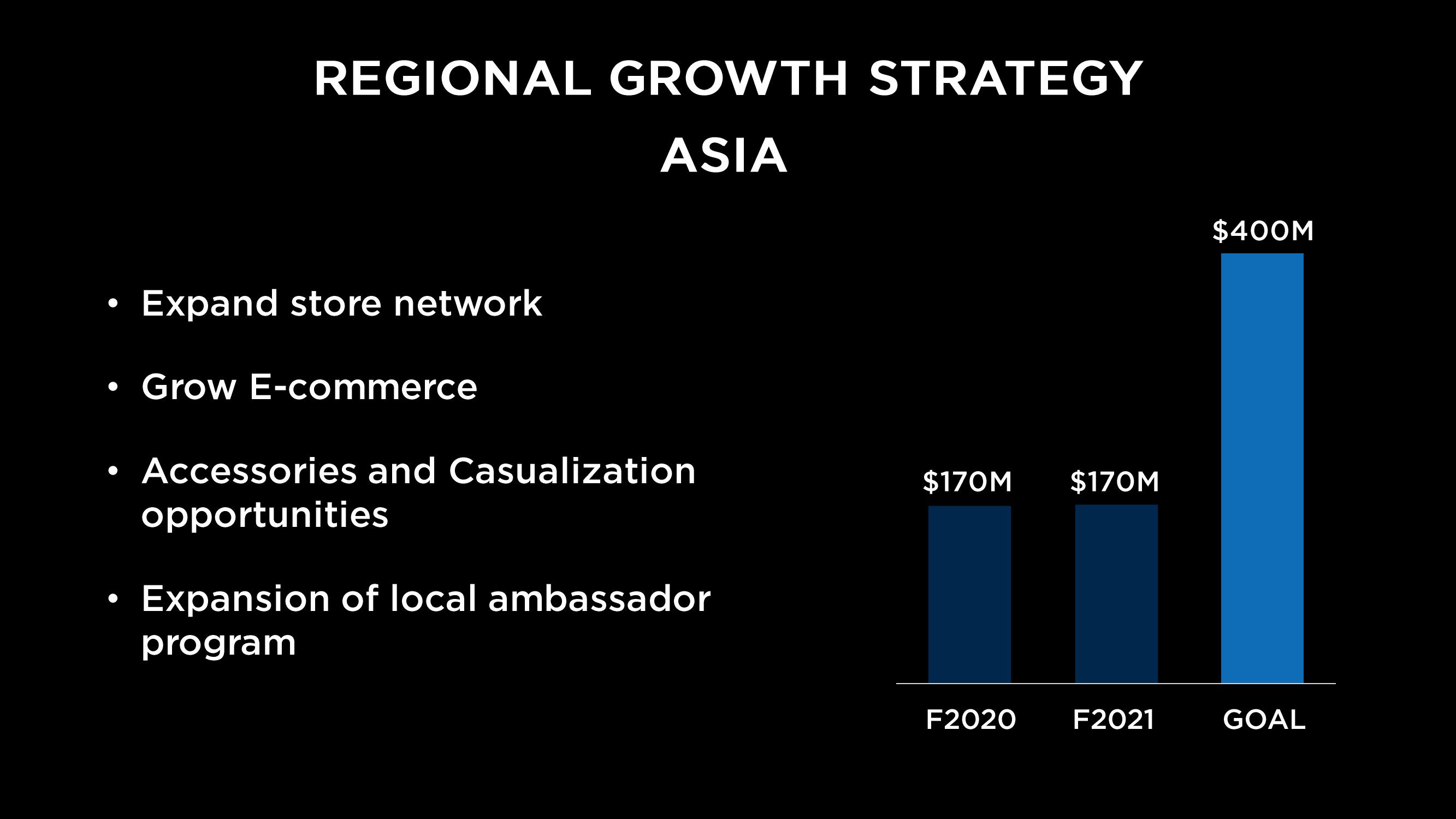 Capri Holdings Investor Day Presentation Deck slide image #106
