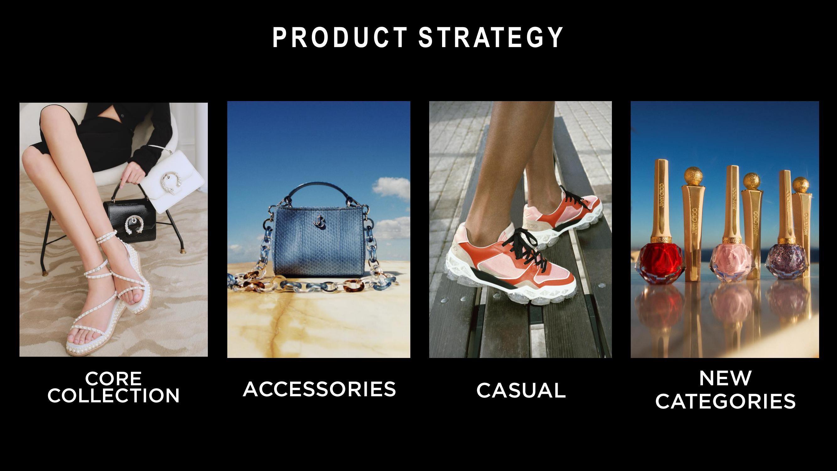 Capri Holdings Investor Day Presentation Deck slide image #80