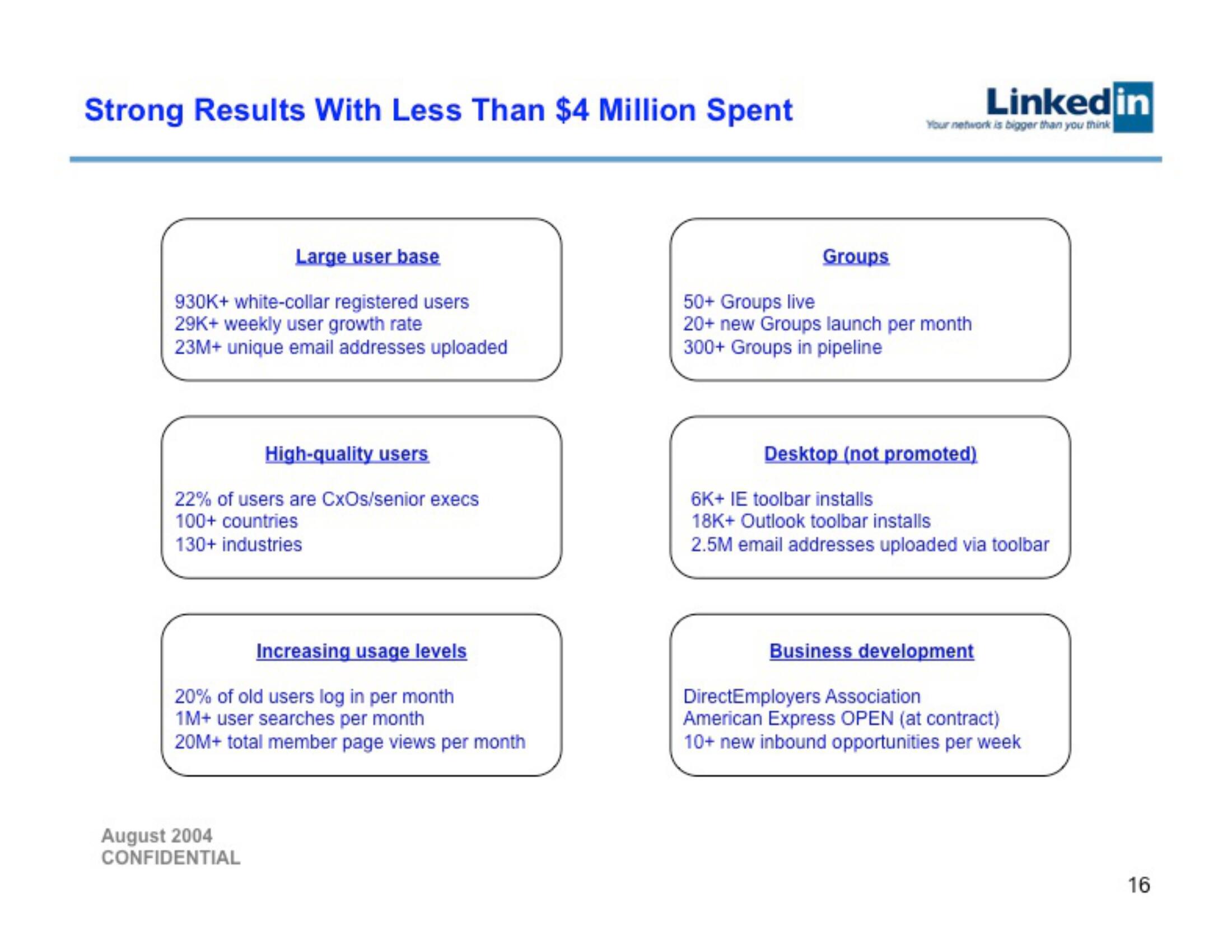 Linkedin Start Up Pitch Deck slide image #16