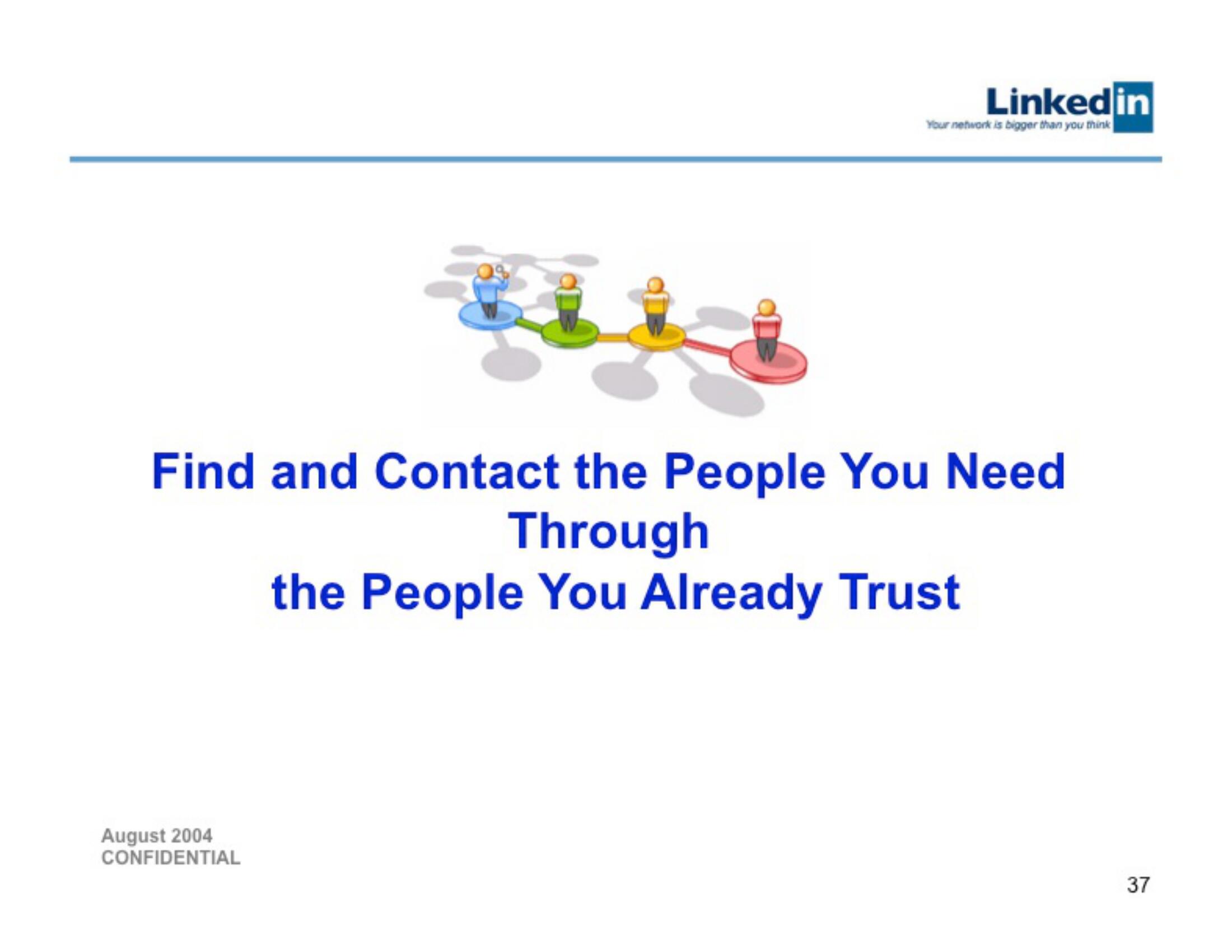 Linkedin Start Up Pitch Deck slide image #37