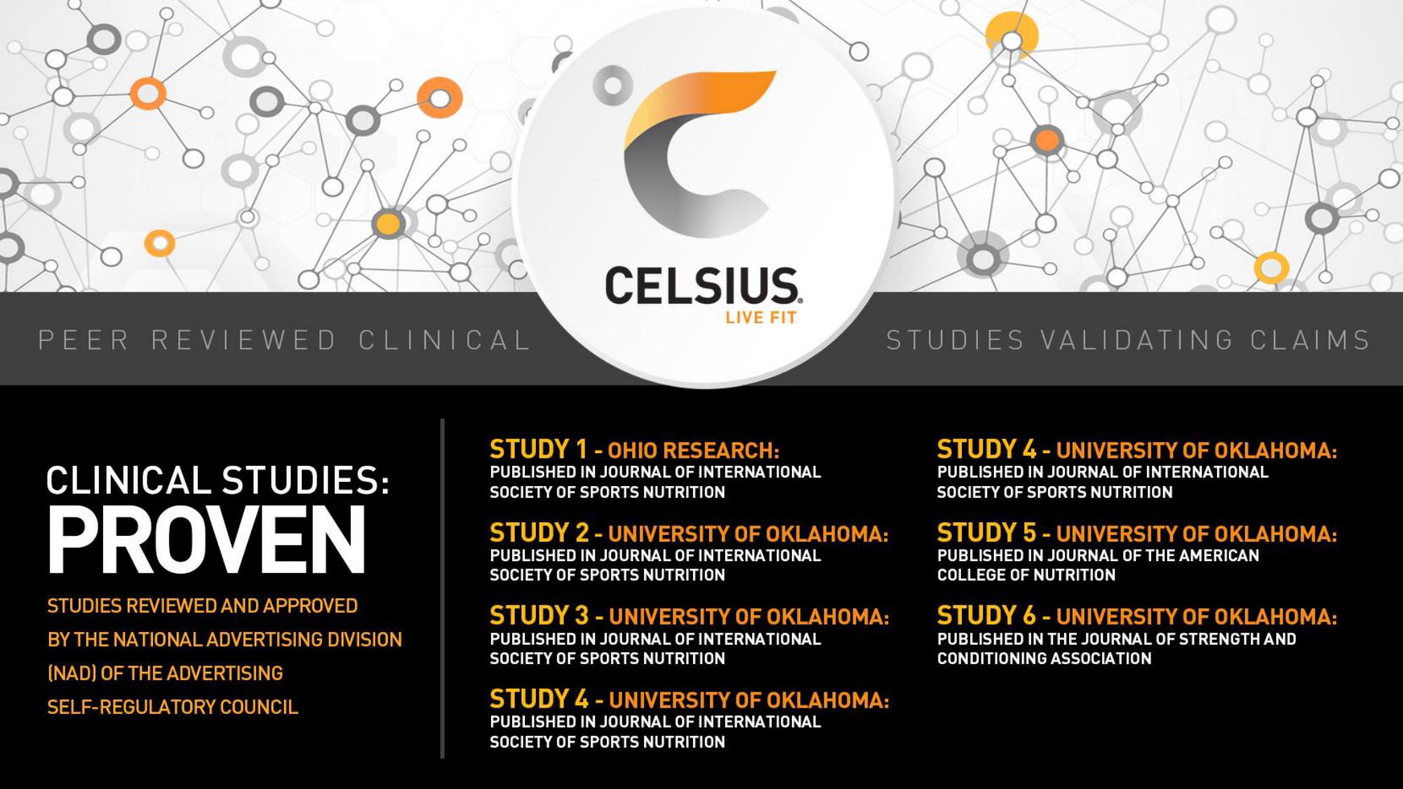 Celsius Holdings Investor Presentation Deck slide image #7