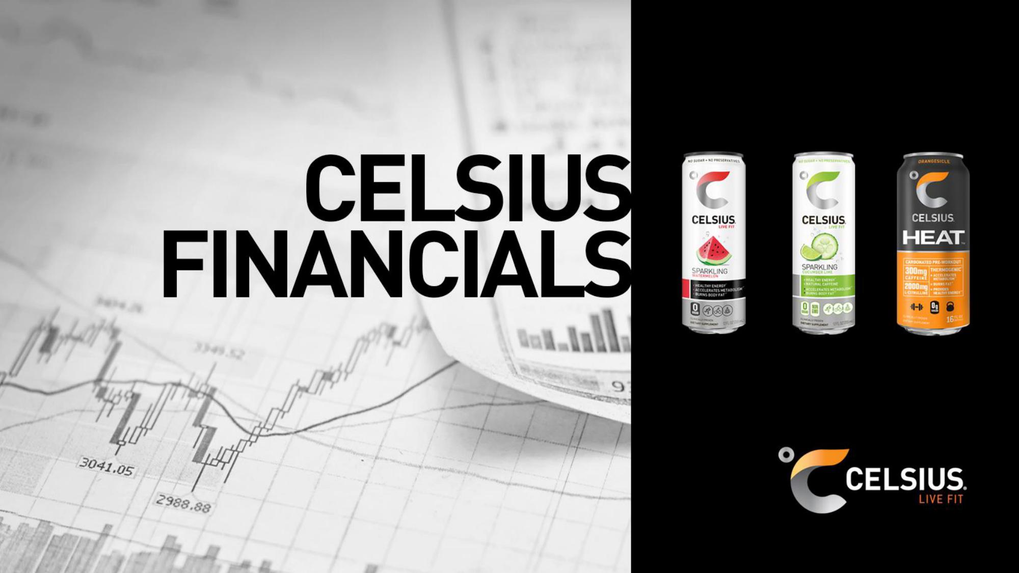 Celsius Holdings Investor Presentation Deck slide image #27