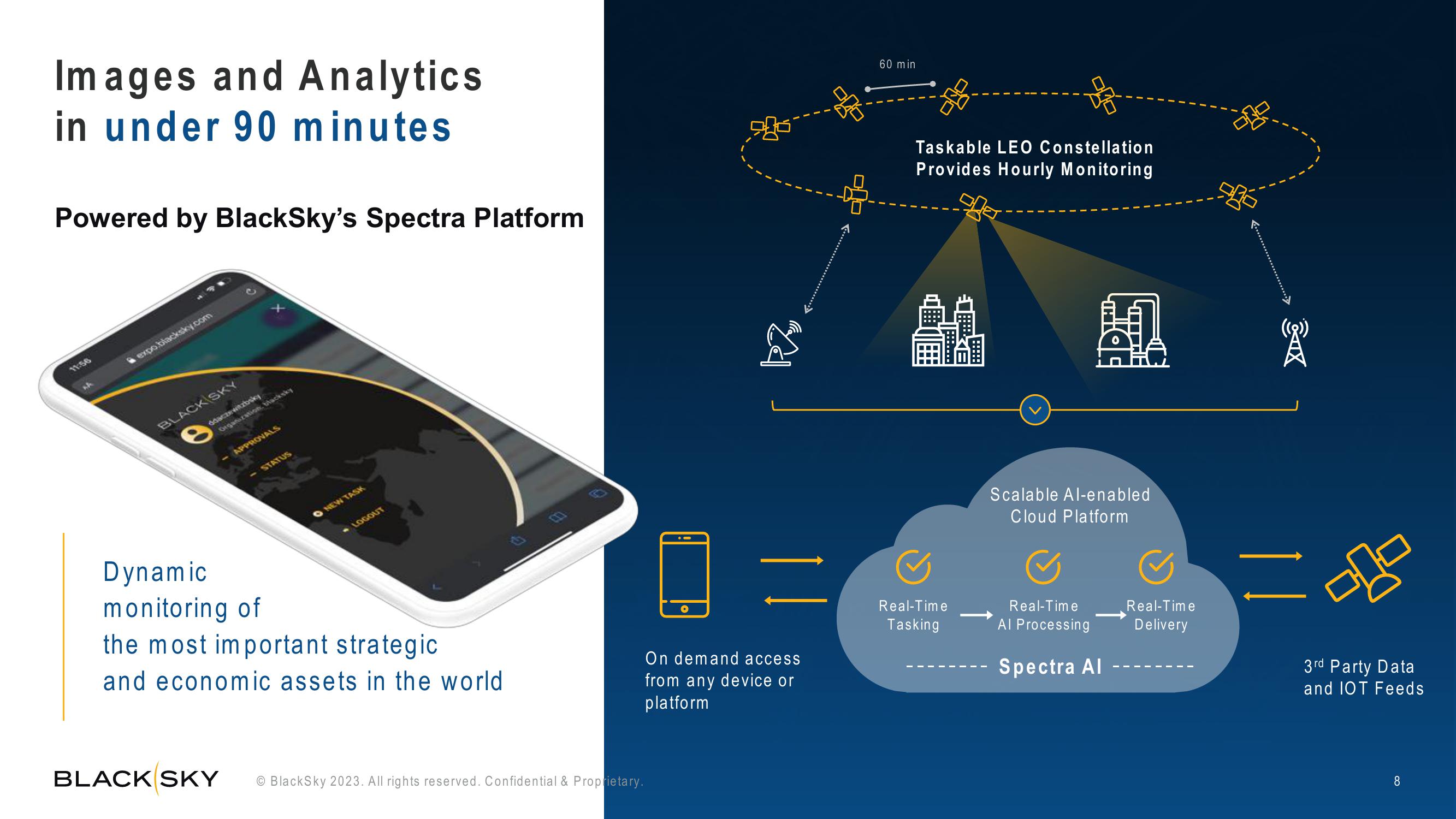 BlackSky Investor Presentation Deck slide image #8