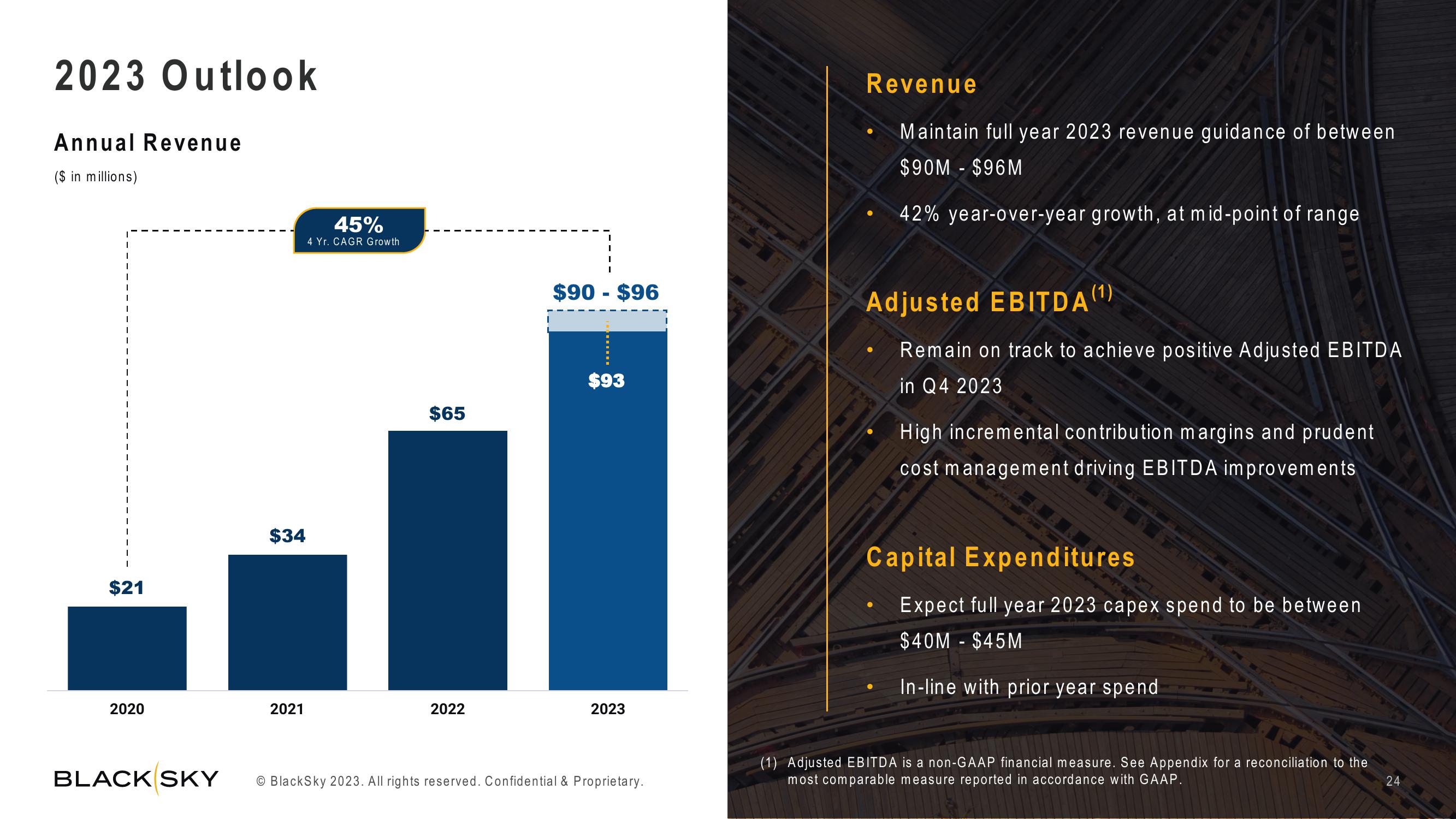 BlackSky Investor Presentation Deck slide image #24