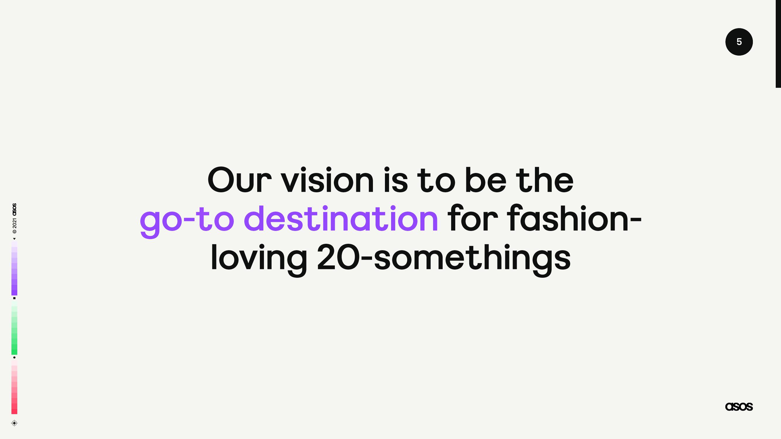 Asos Investor Day Presentation Deck slide image #5