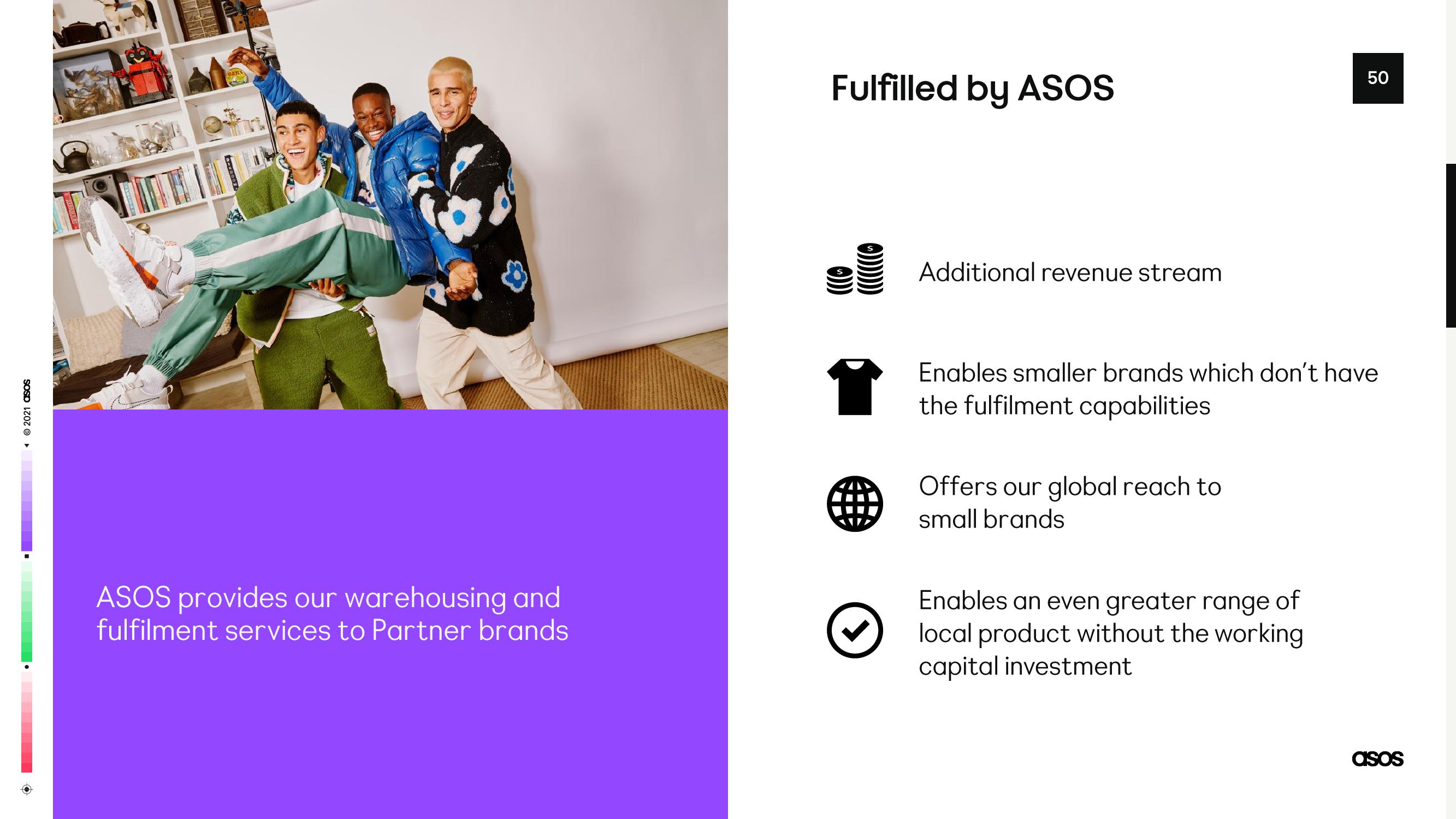 Asos Investor Day Presentation Deck slide image #50