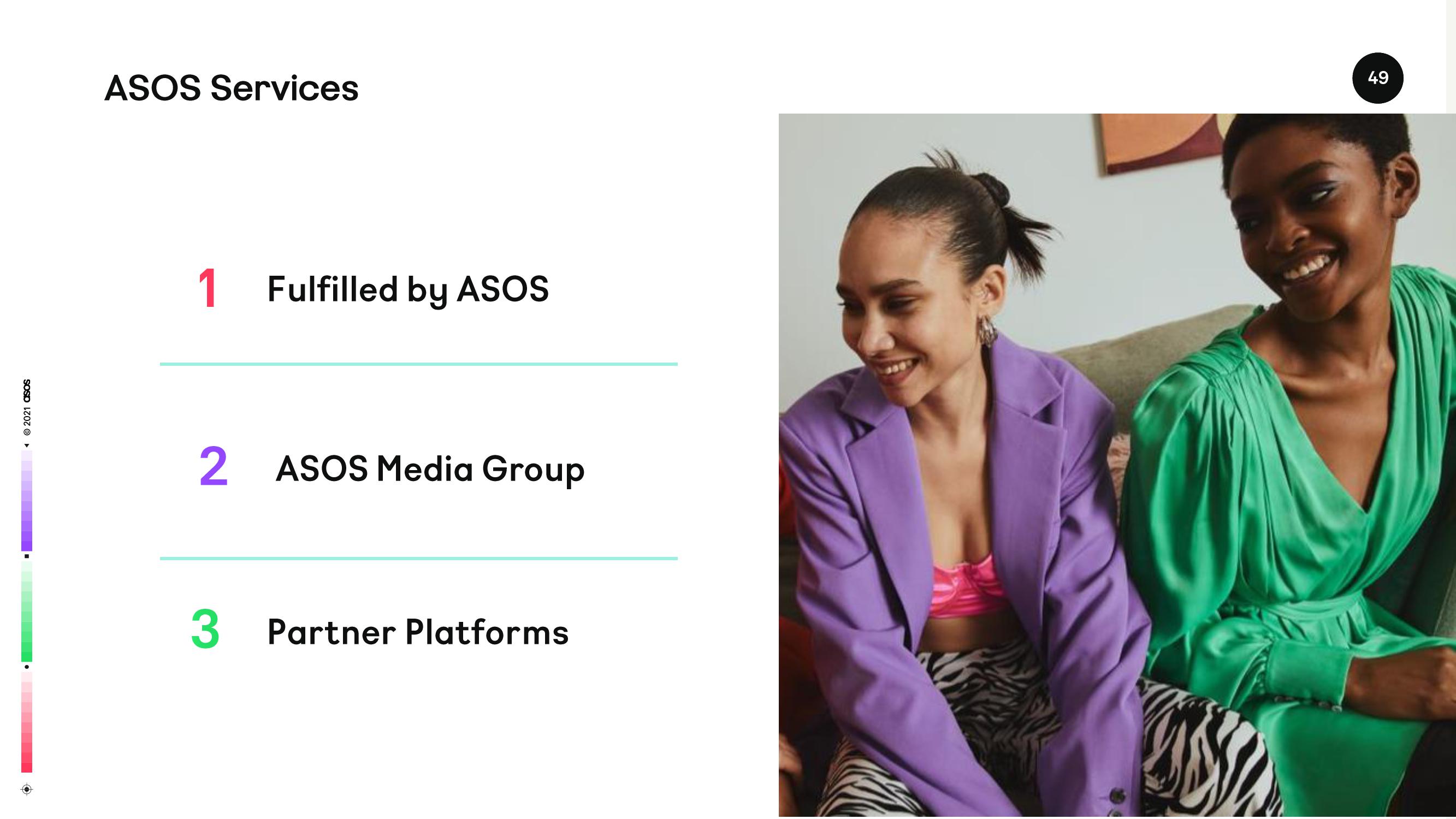 Asos Investor Day Presentation Deck slide image #49