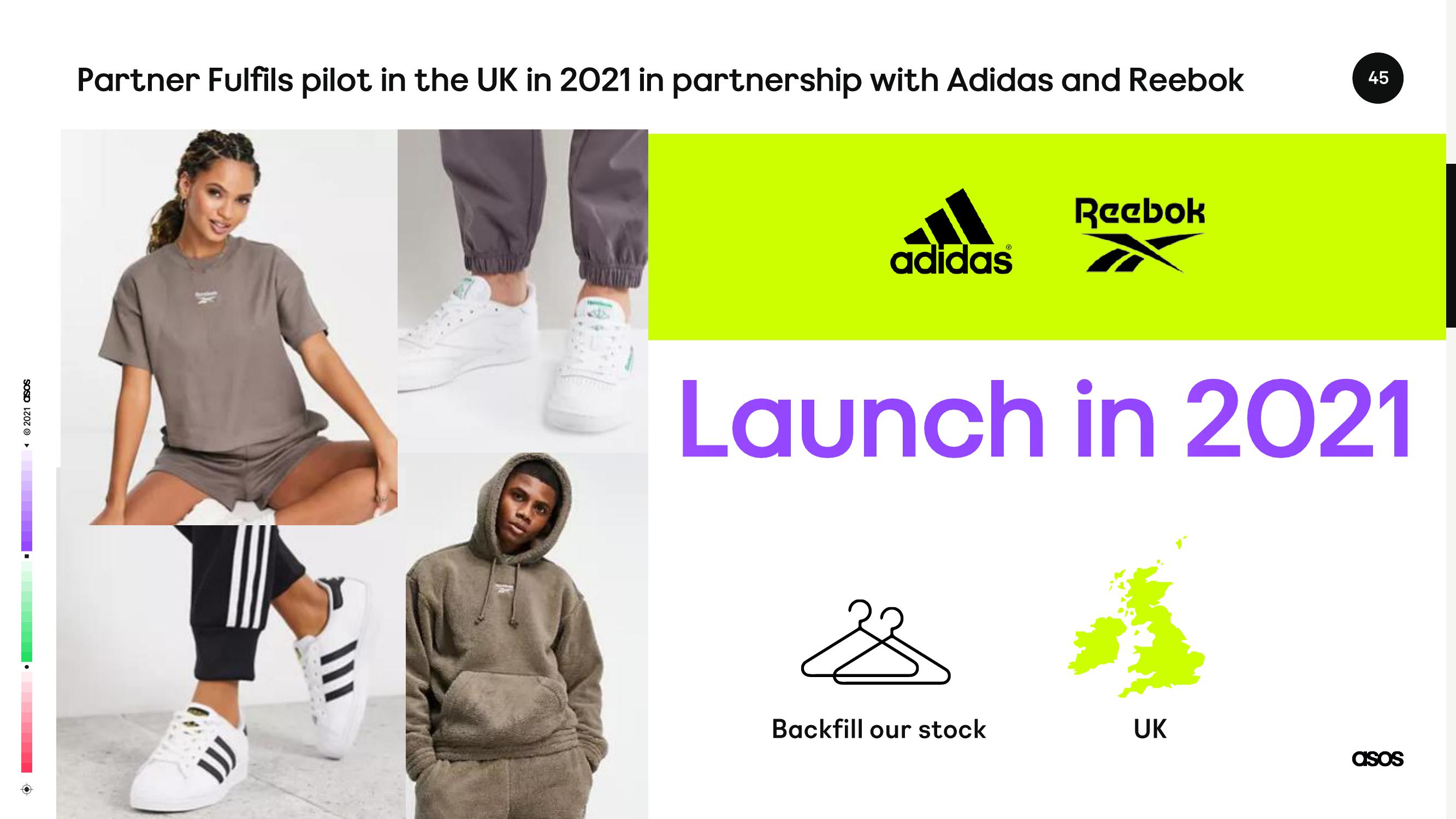 Asos Investor Day Presentation Deck slide image #45