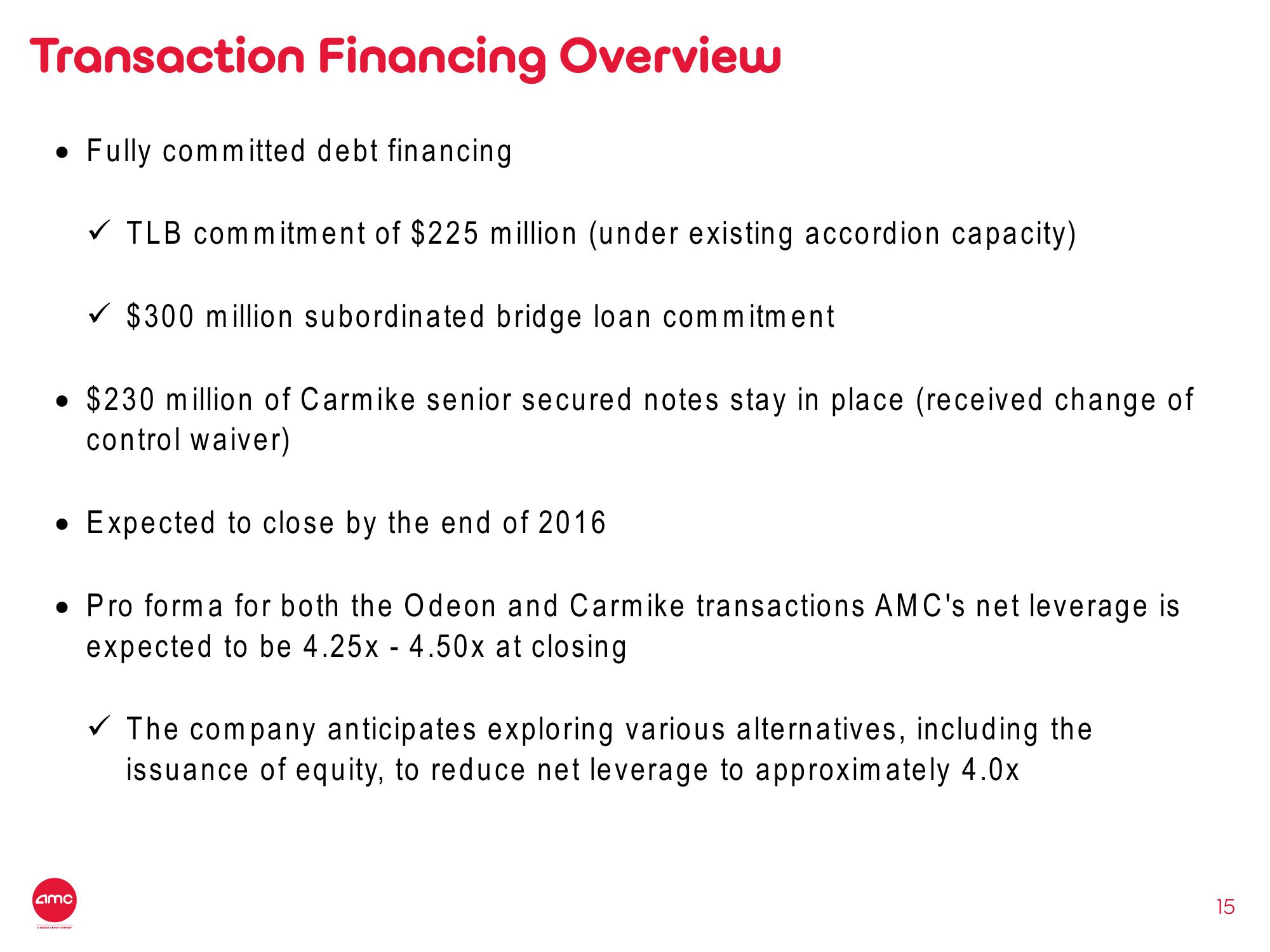 AMC Mergers and Acquisitions Presentation Deck slide image #15