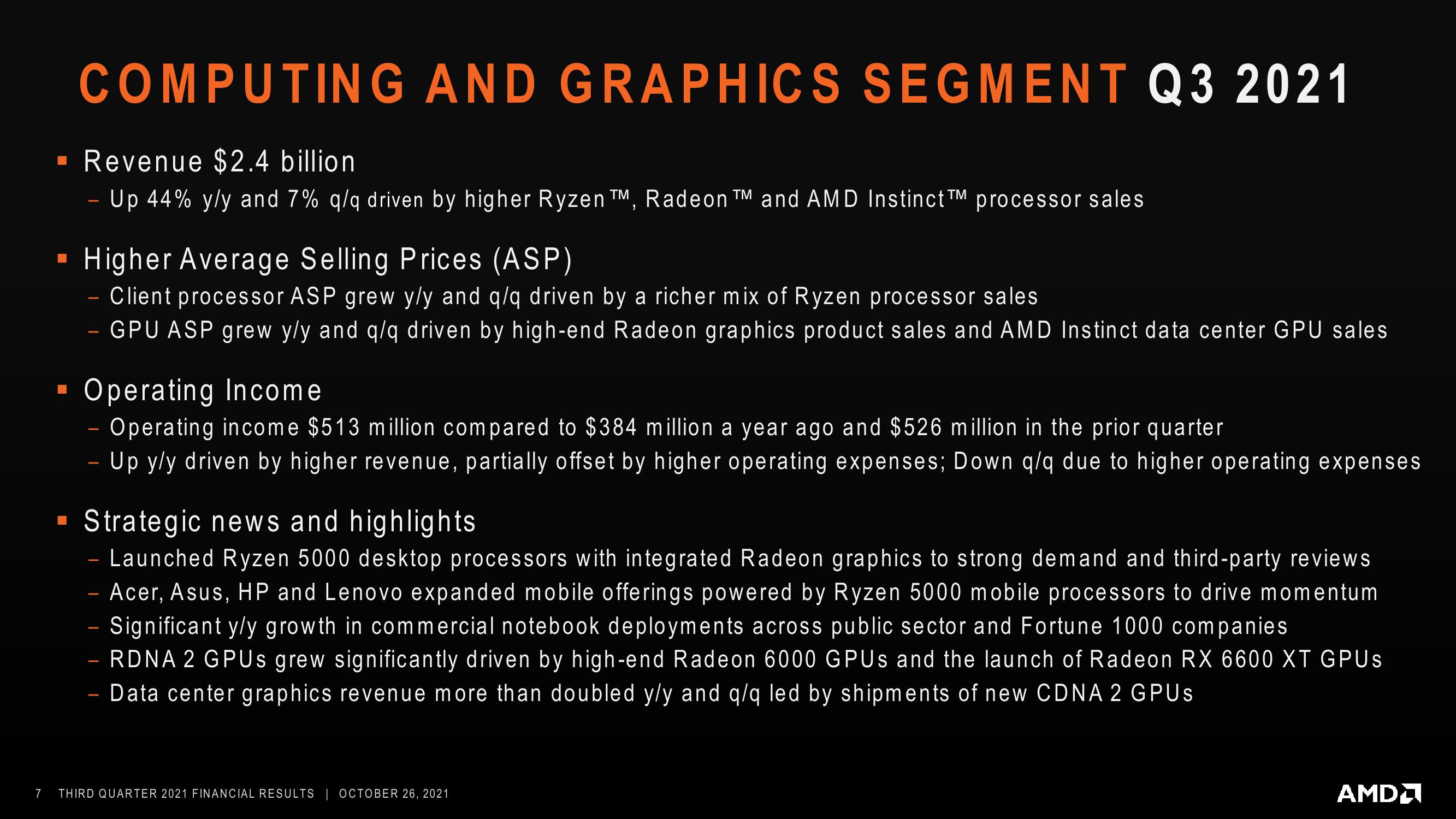 AMD Results Presentation Deck slide image #7