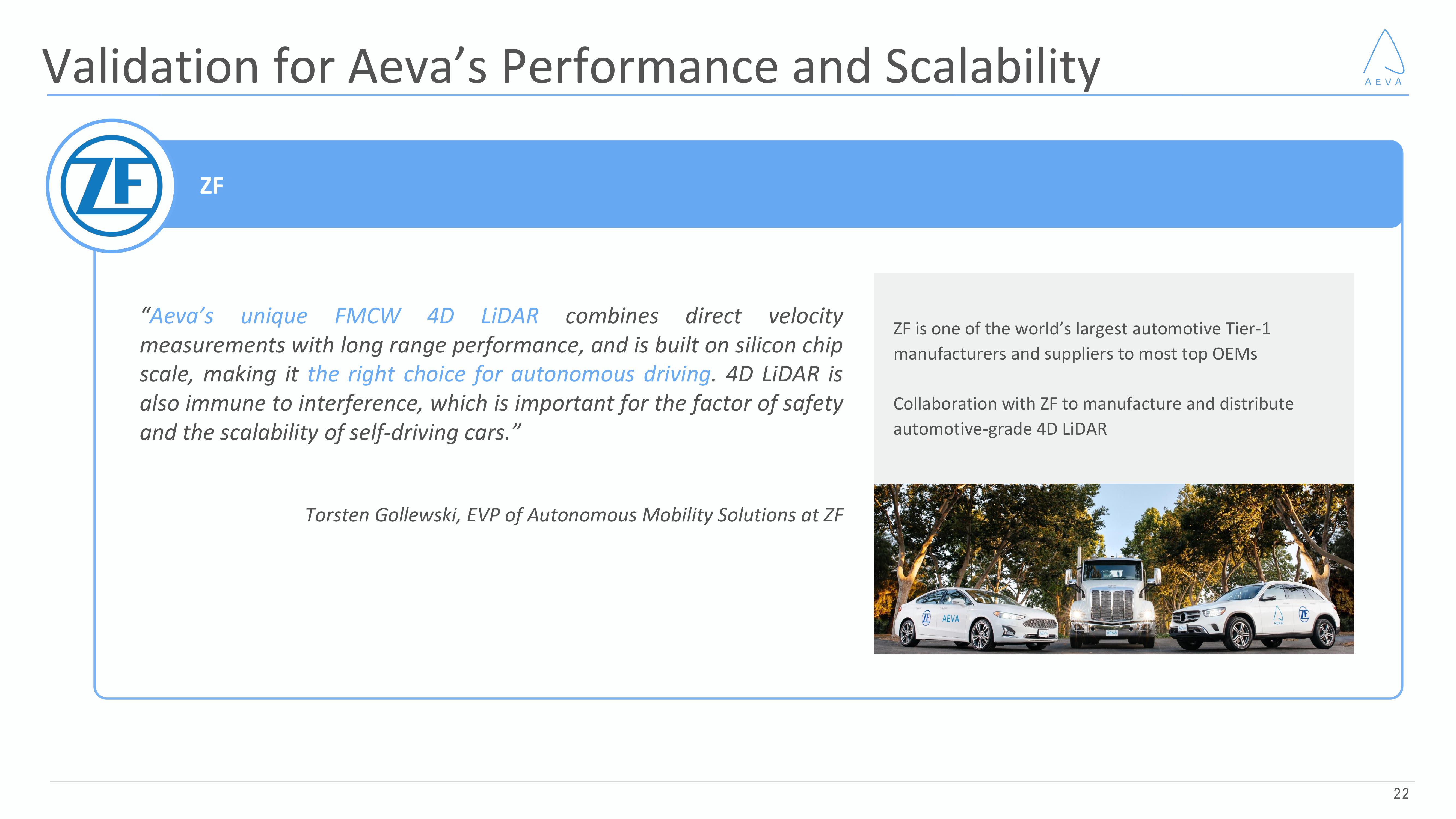 Aeva Results Presentation Deck slide image #22