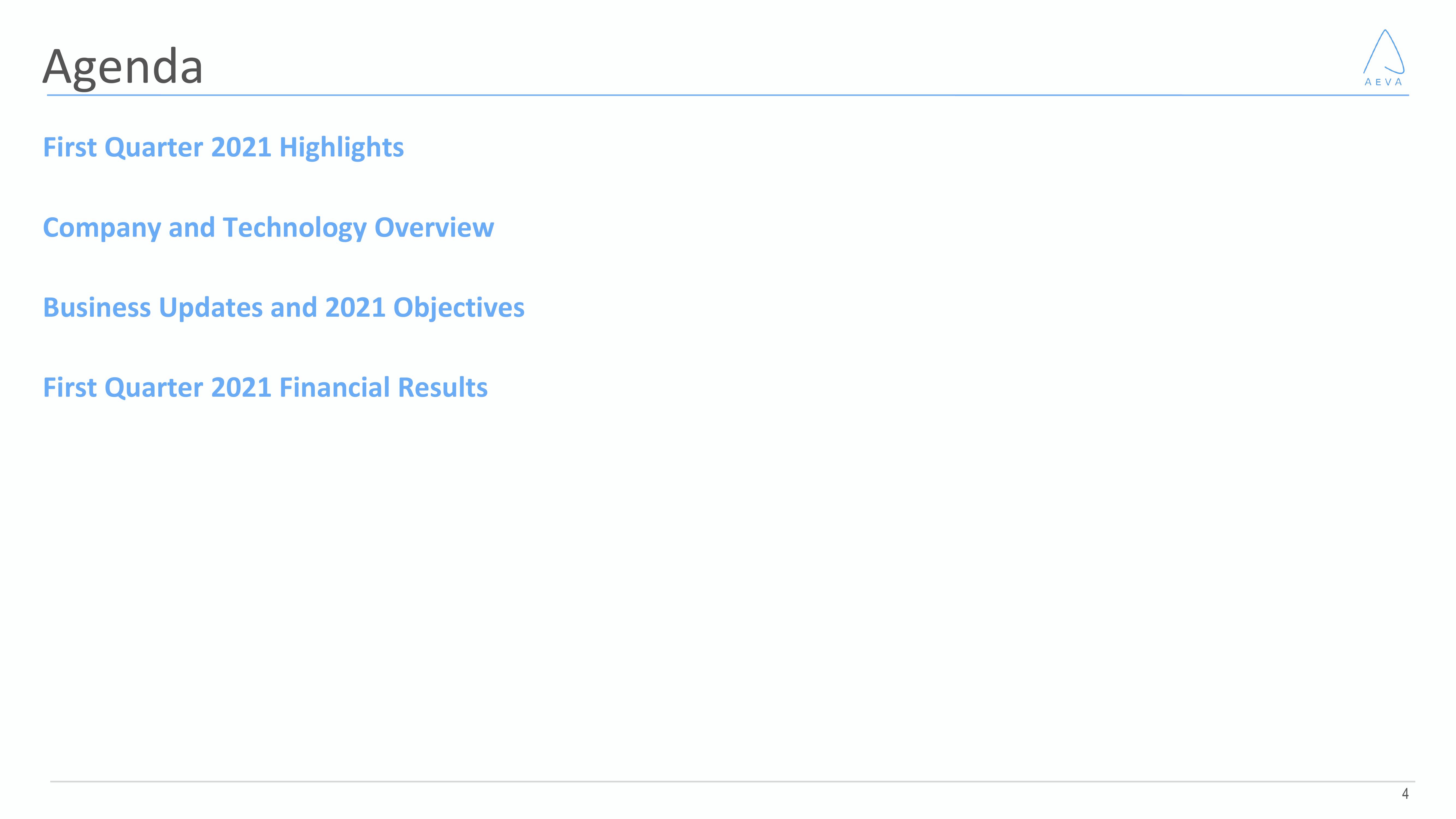Aeva Results Presentation Deck slide image #4
