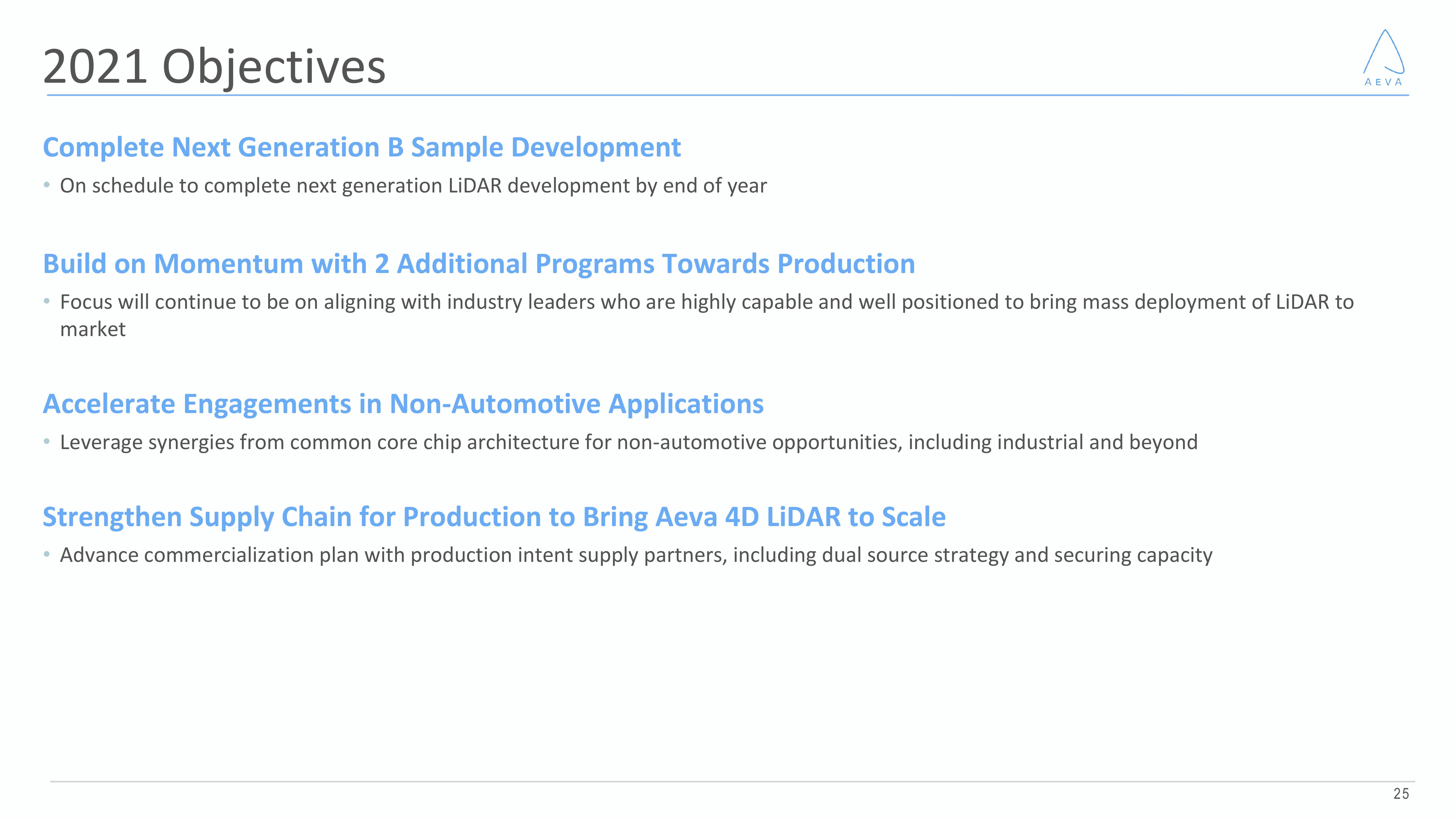 Aeva Results Presentation Deck slide image