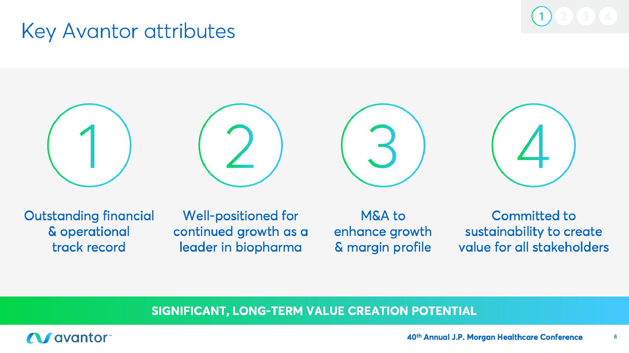 Avantor Investor Conference Presentation Deck slide image #8