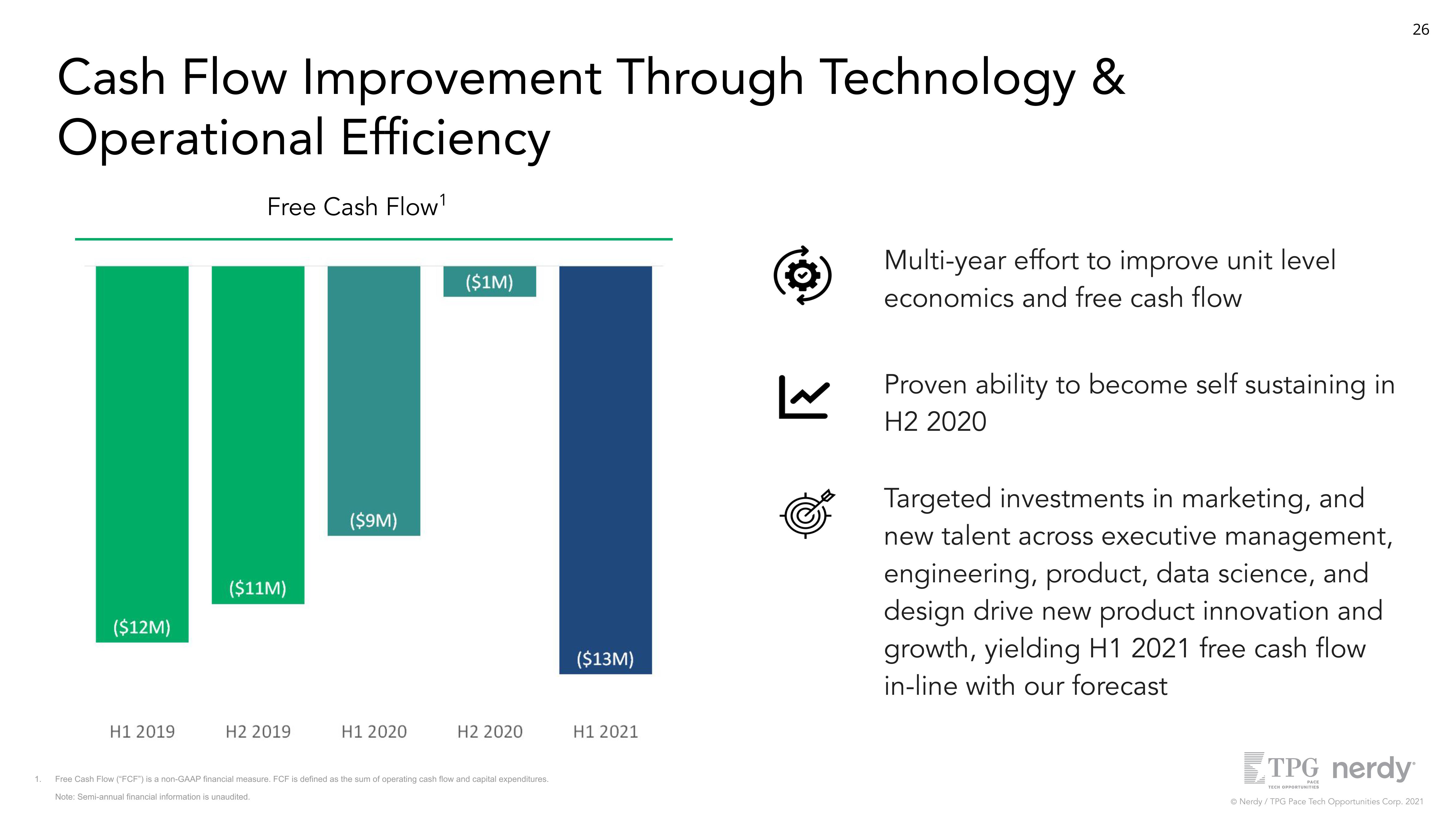 Nerdy Investor Presentation Deck slide image #26