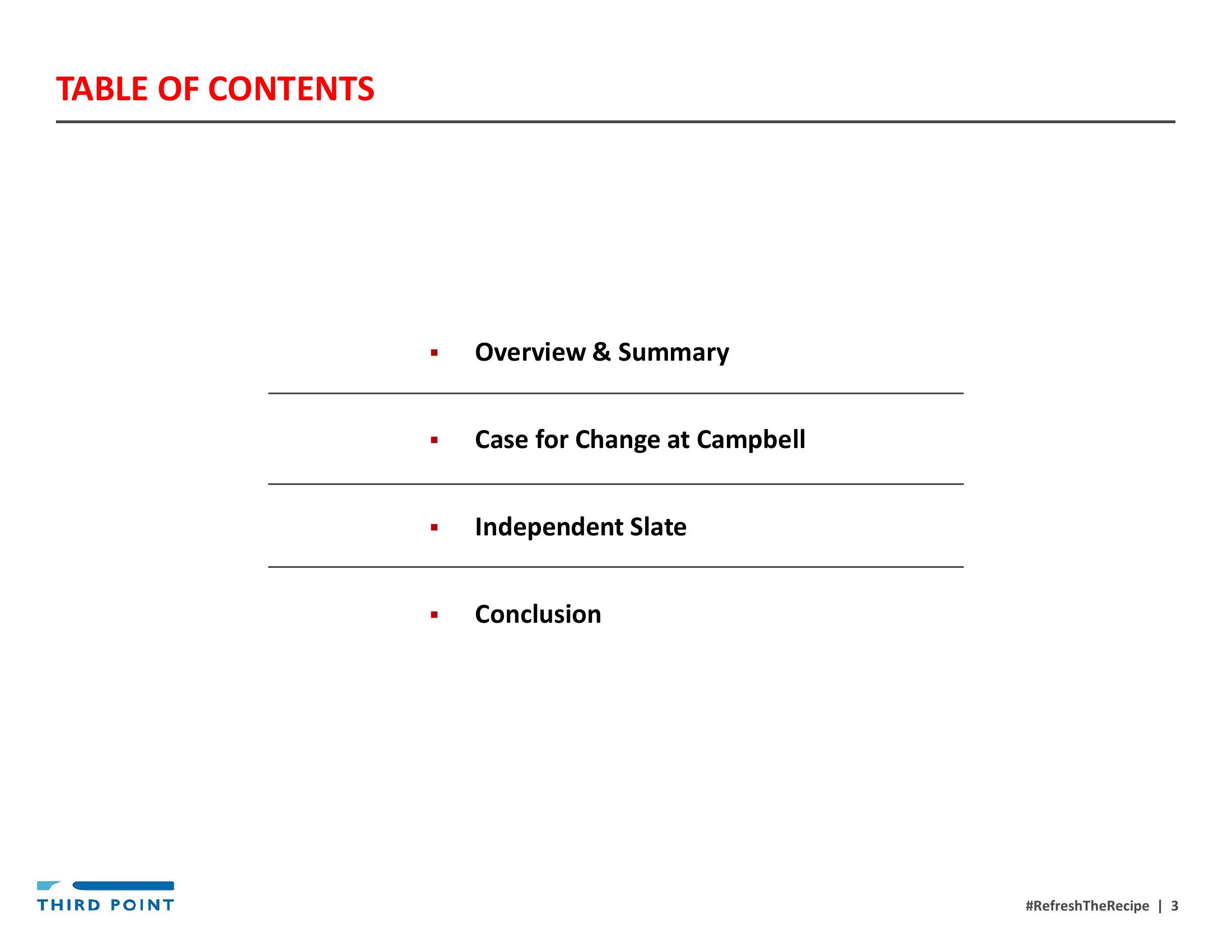 Third Point Management Activist Presentation Deck slide image #3