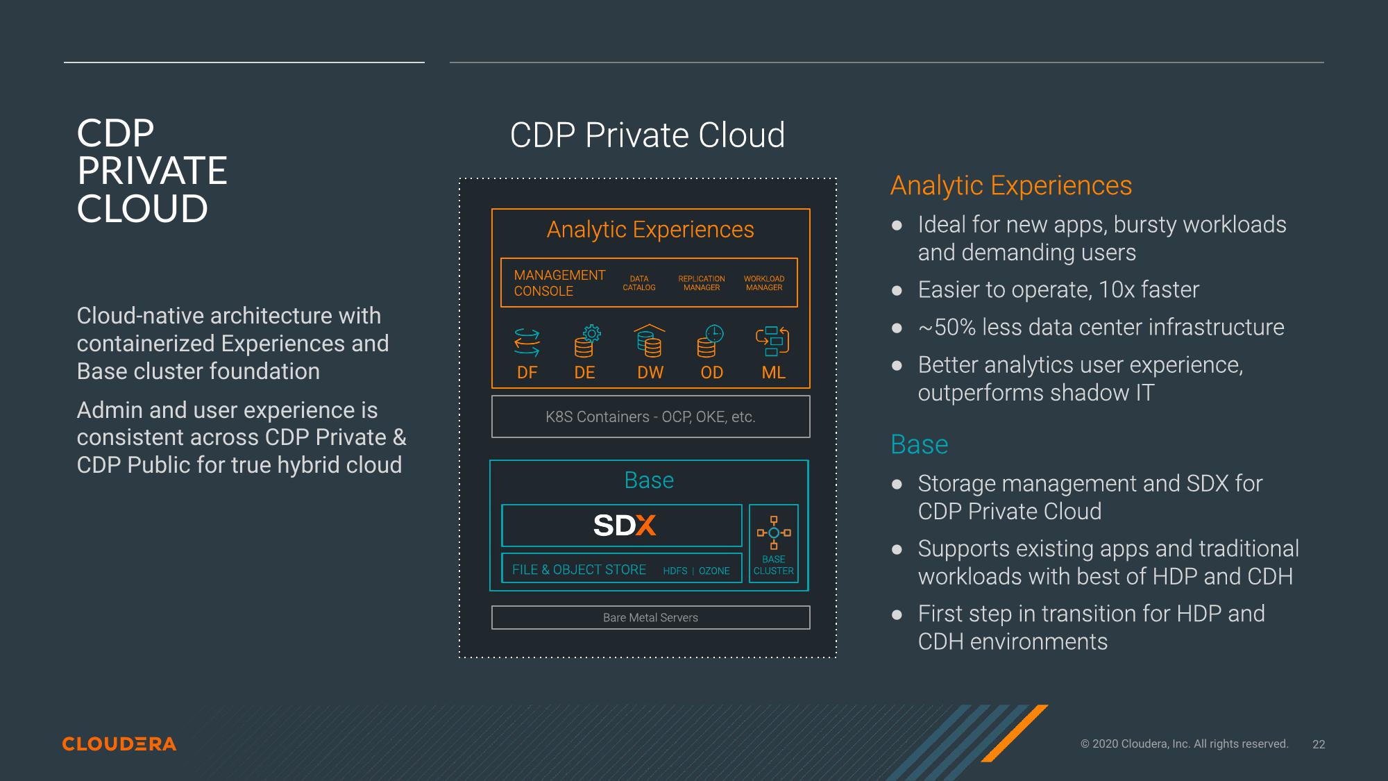 Cloudera Investor Presentation Deck slide image #22