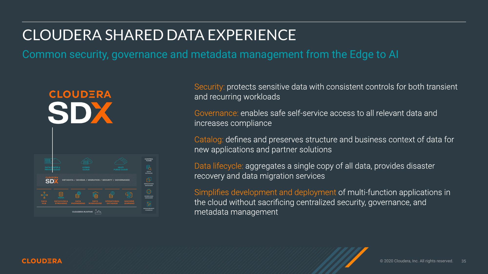 Cloudera Investor Presentation Deck slide image #35