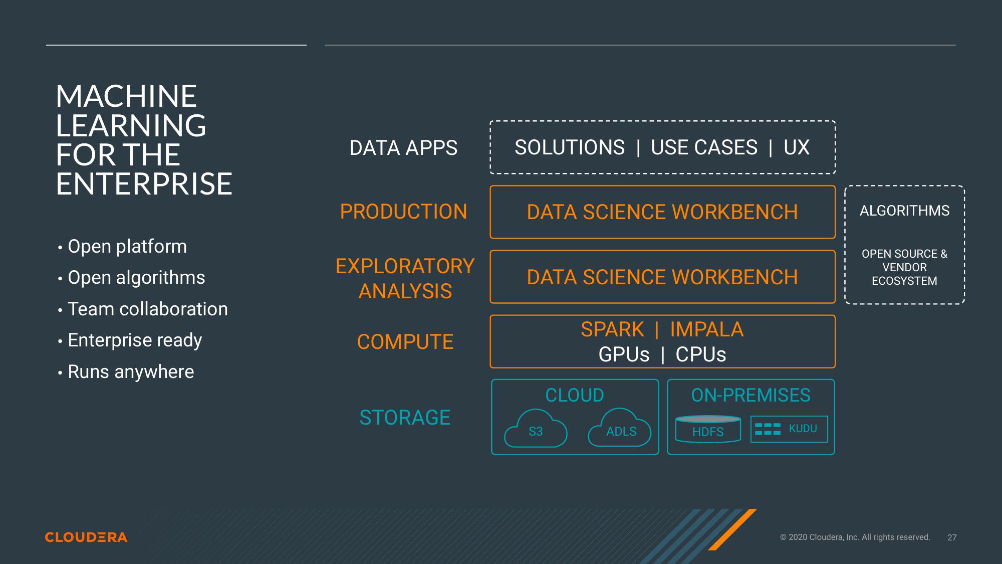 Cloudera Investor Presentation Deck slide image #27