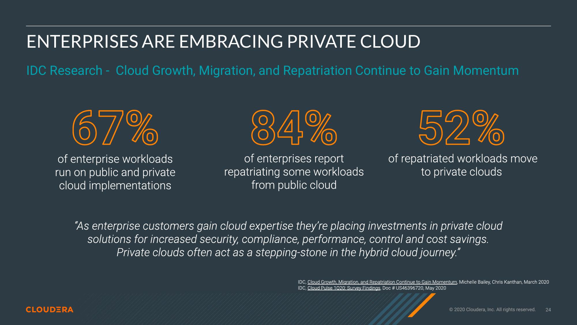 Cloudera Investor Presentation Deck slide image #24