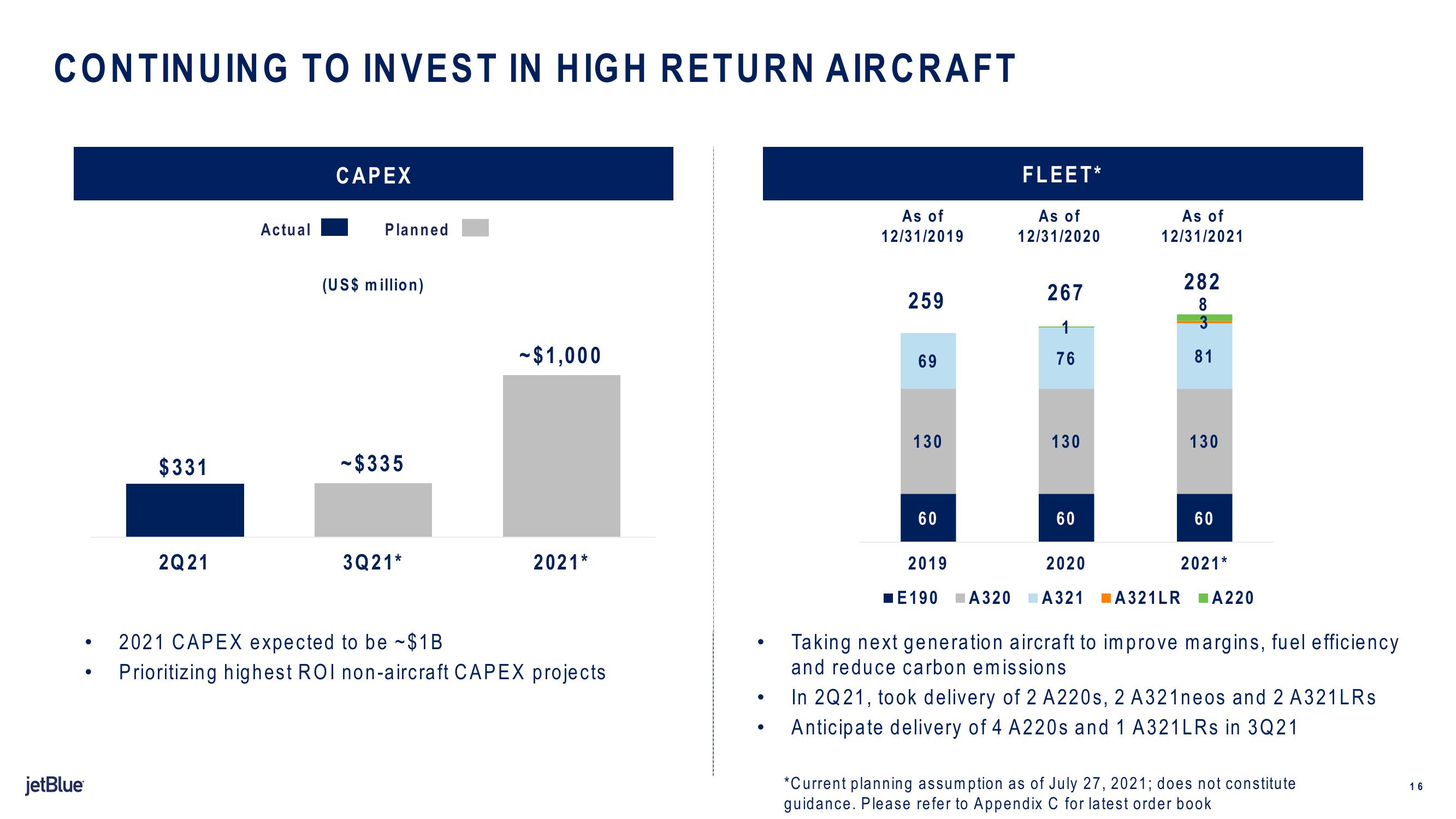 jetBlue Results Presentation Deck slide image #16