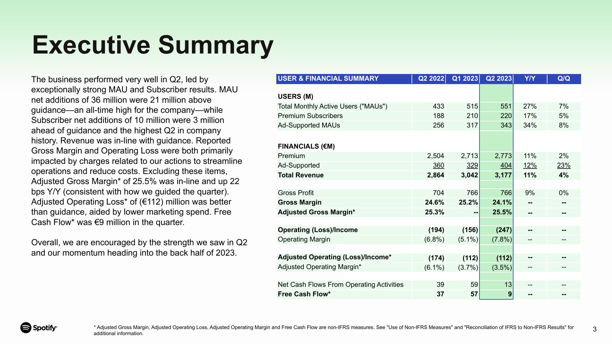 Spotify Results Presentation Deck slide image #3