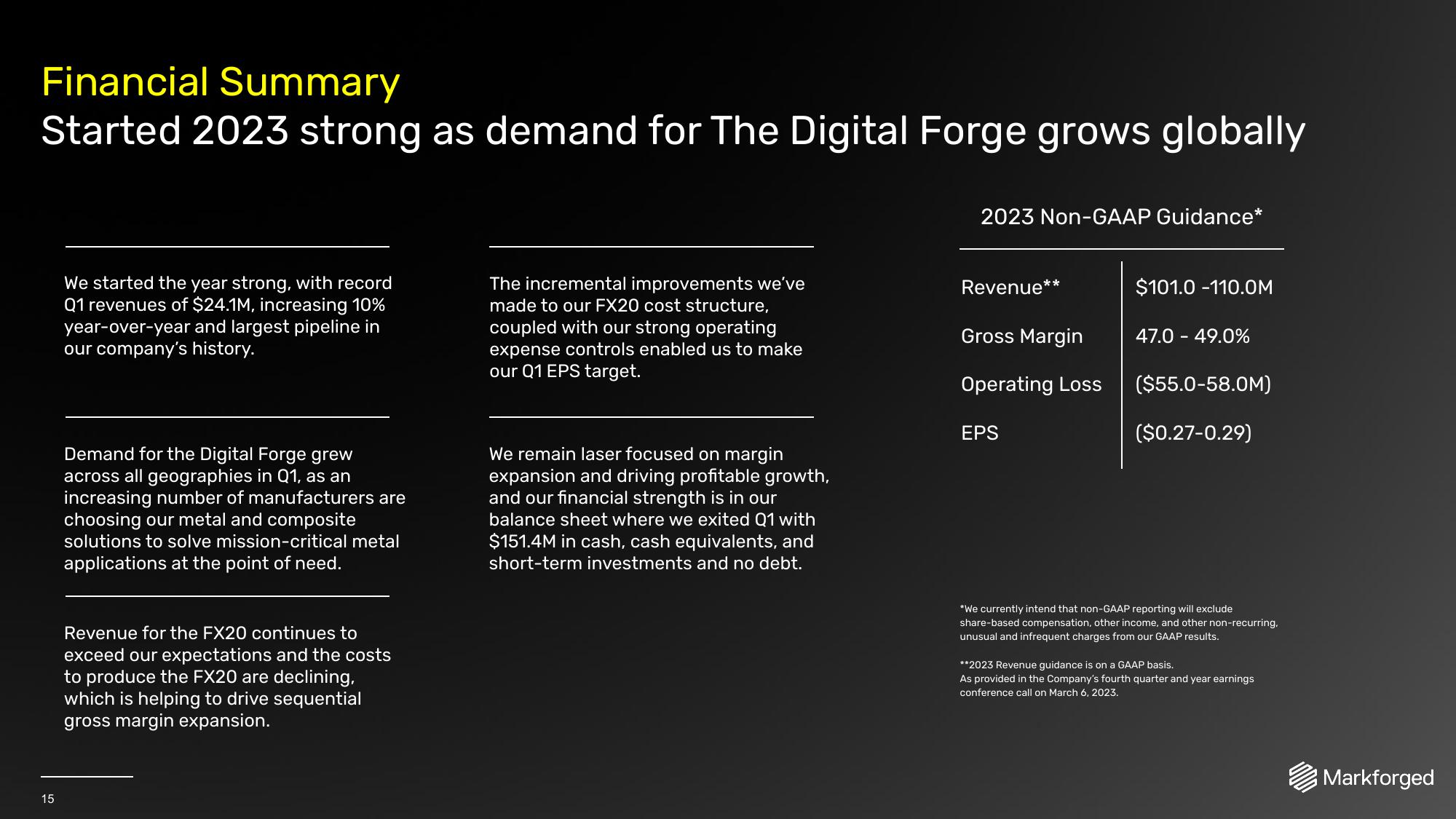 Markforged Results Presentation Deck slide image #15