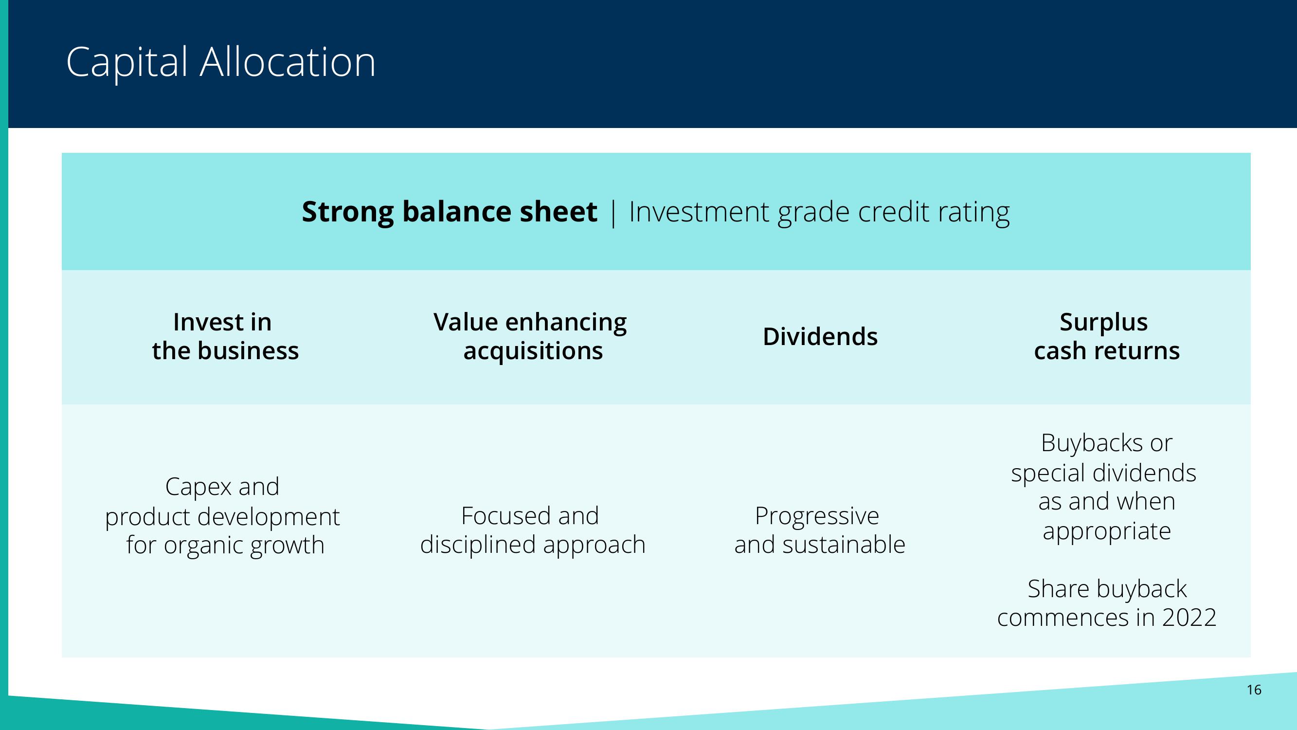 Pearson Results Presentation Deck slide image #15