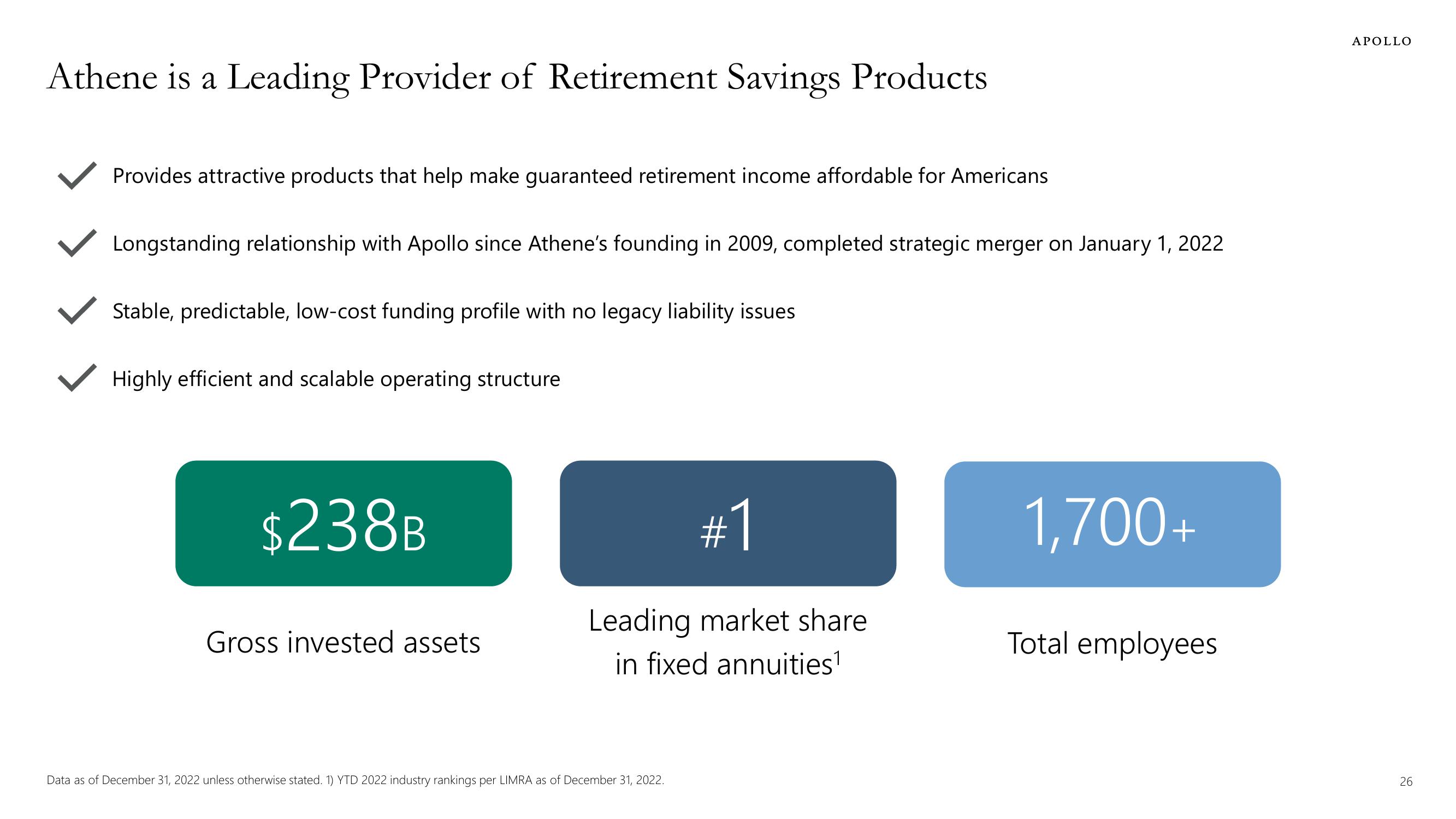 Apollo Global Management Investor Presentation Deck slide image #26