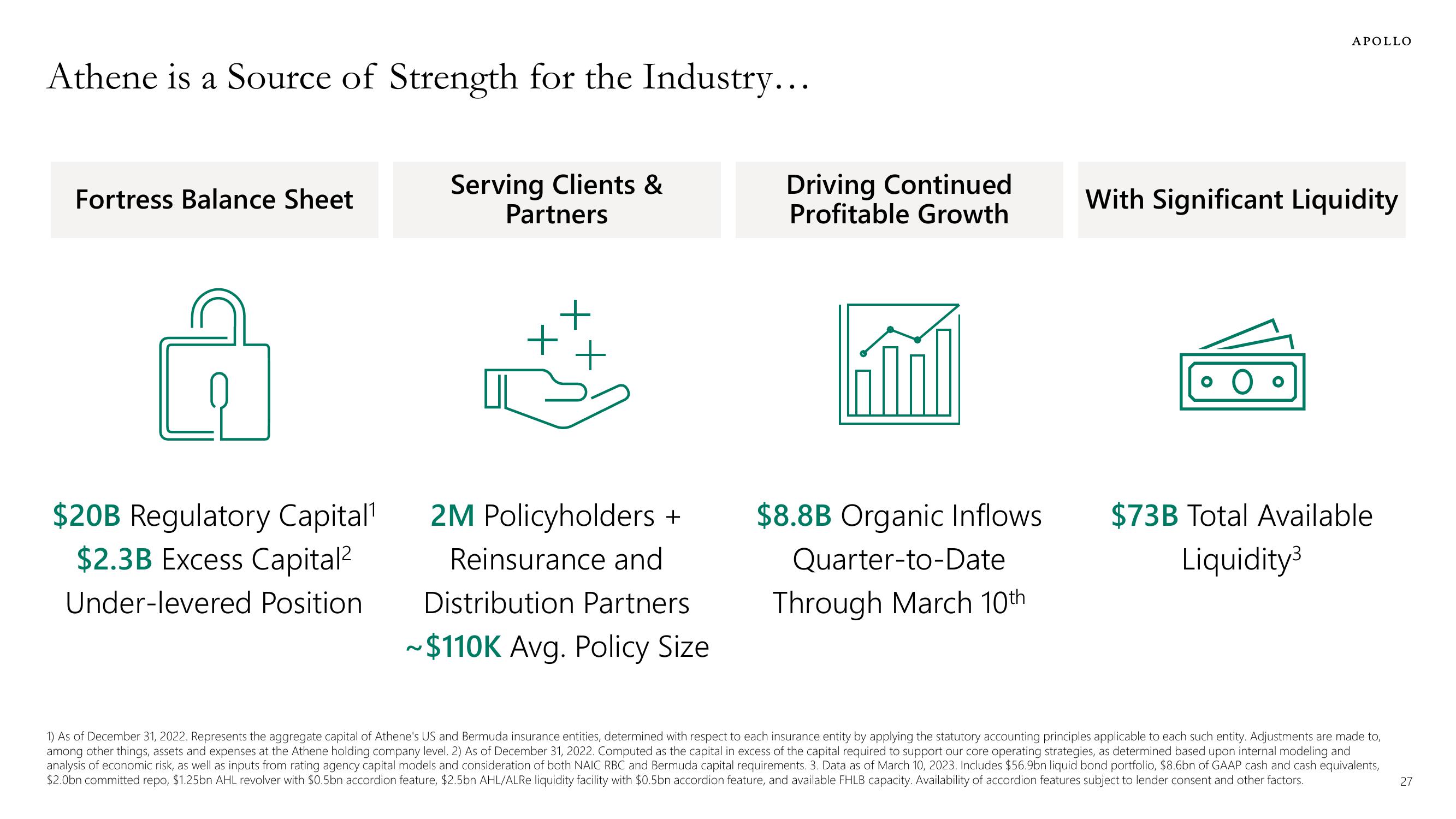 Apollo Global Management Investor Presentation Deck slide image #27