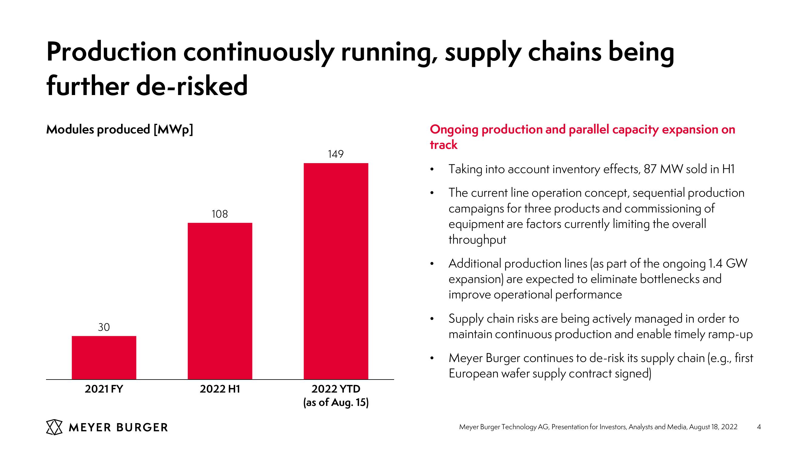 Meyer Burger Investor Presentation slide image #4