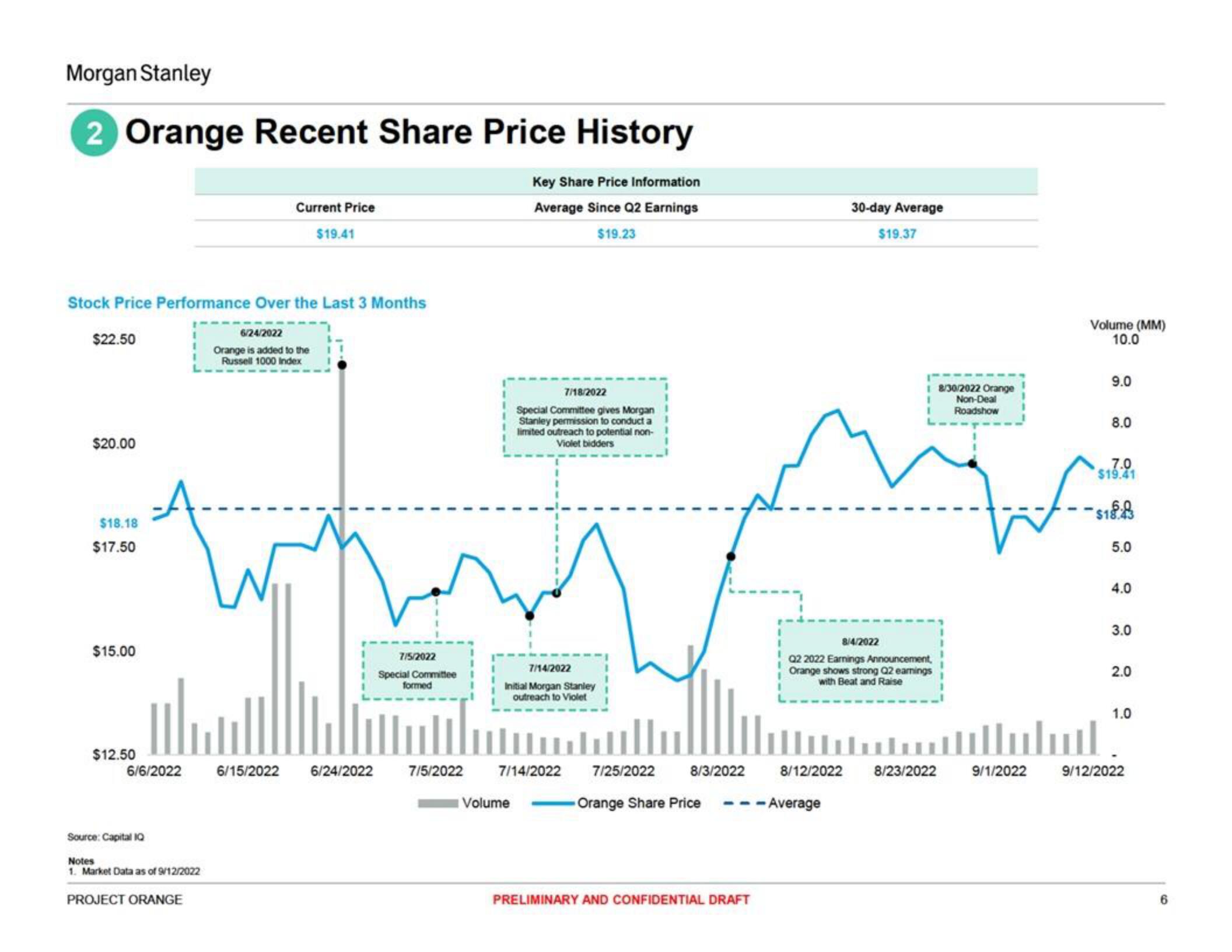 Morgan Stanley Investment Banking Pitch Book slide image #6