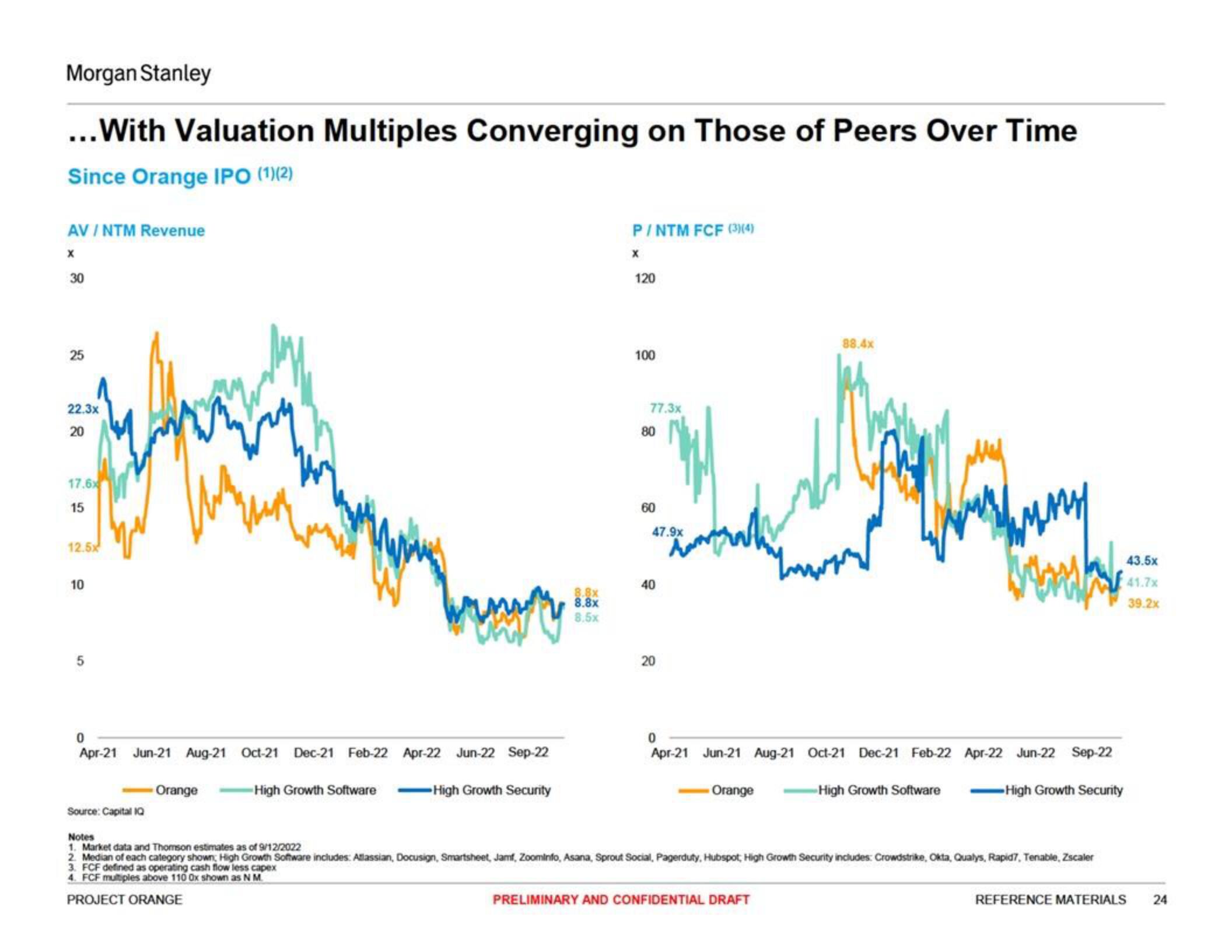 Morgan Stanley Investment Banking Pitch Book slide image #24