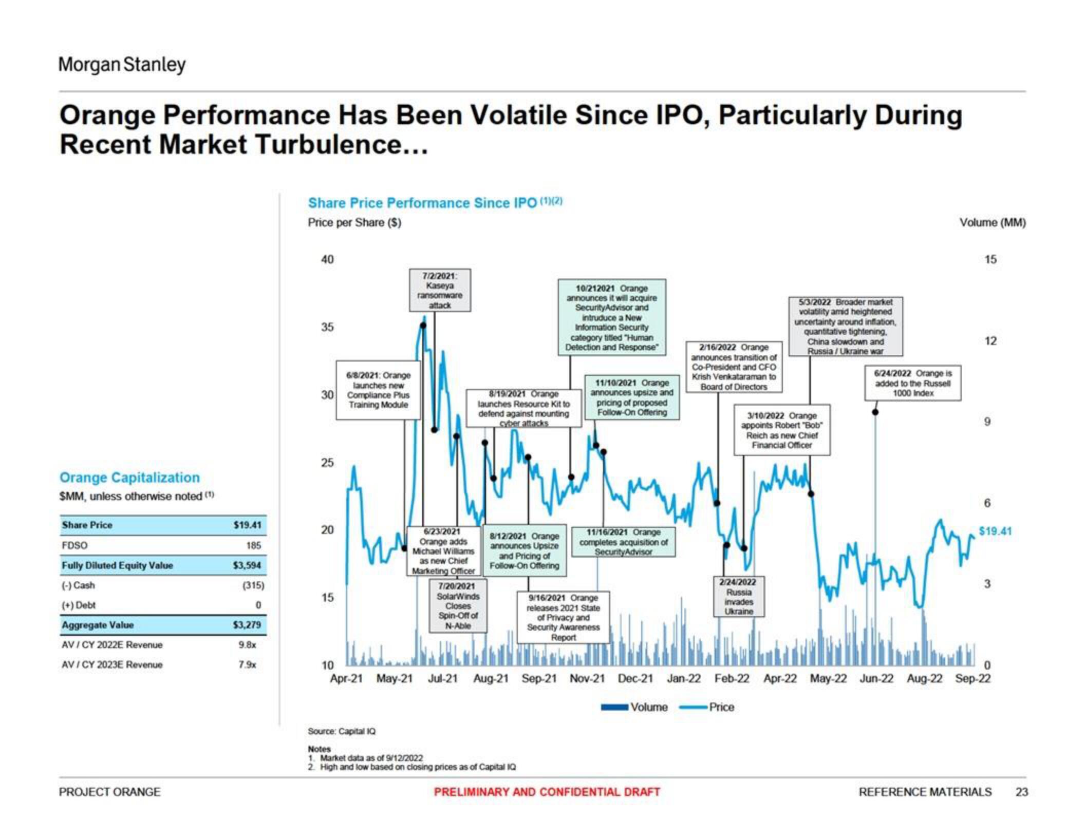 Morgan Stanley Investment Banking Pitch Book slide image #23