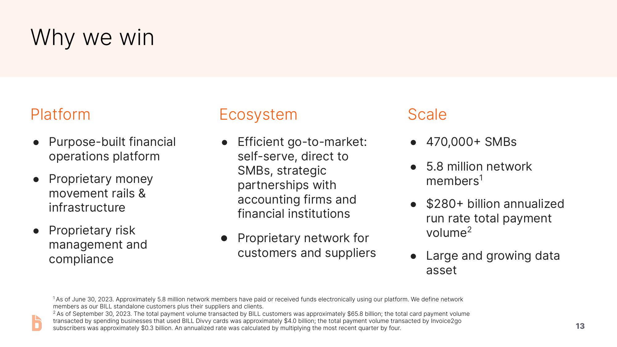 Bill.com Investor Presentation Deck slide image #13