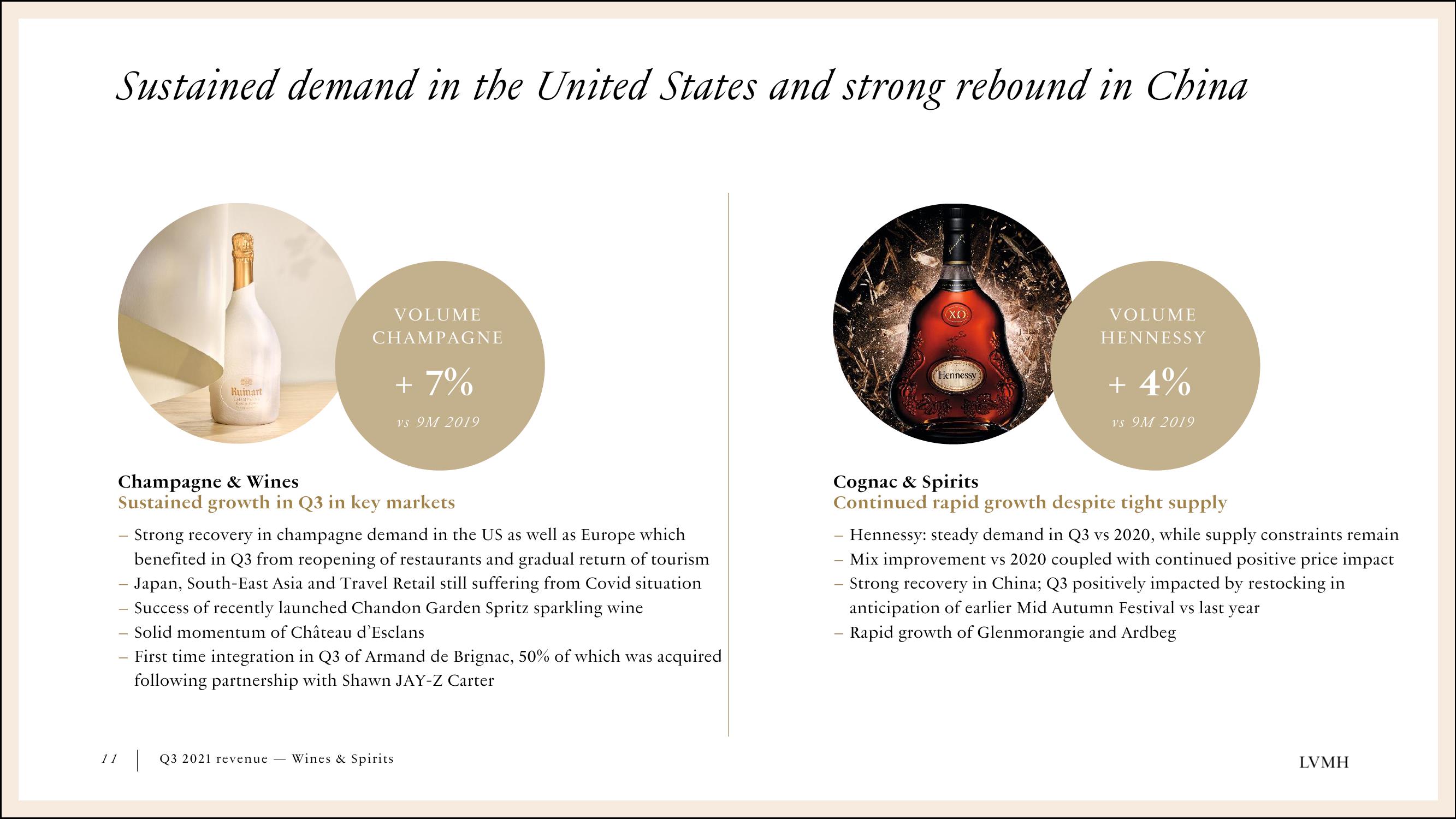 LVMH Results Presentation Deck slide image #11