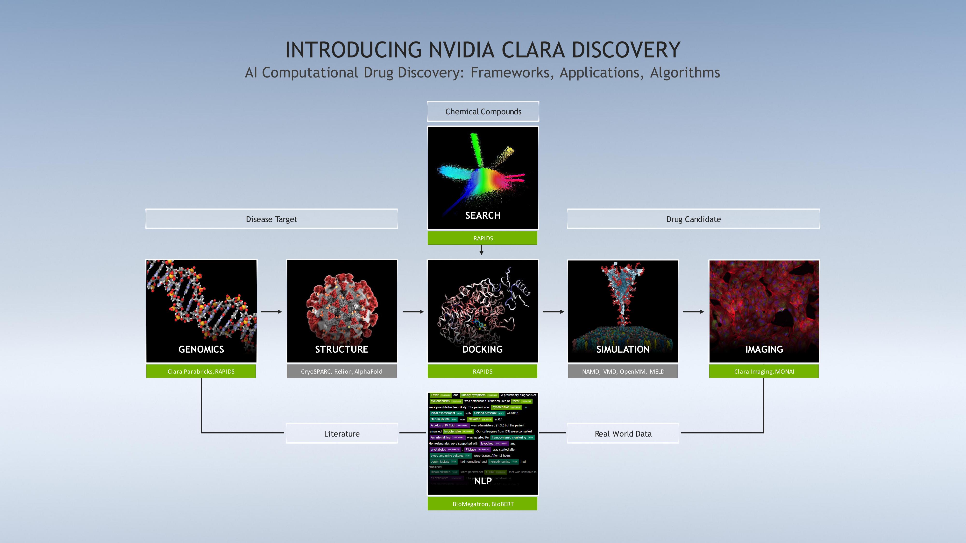 NVIDIA Investor Conference Presentation Deck slide image #8