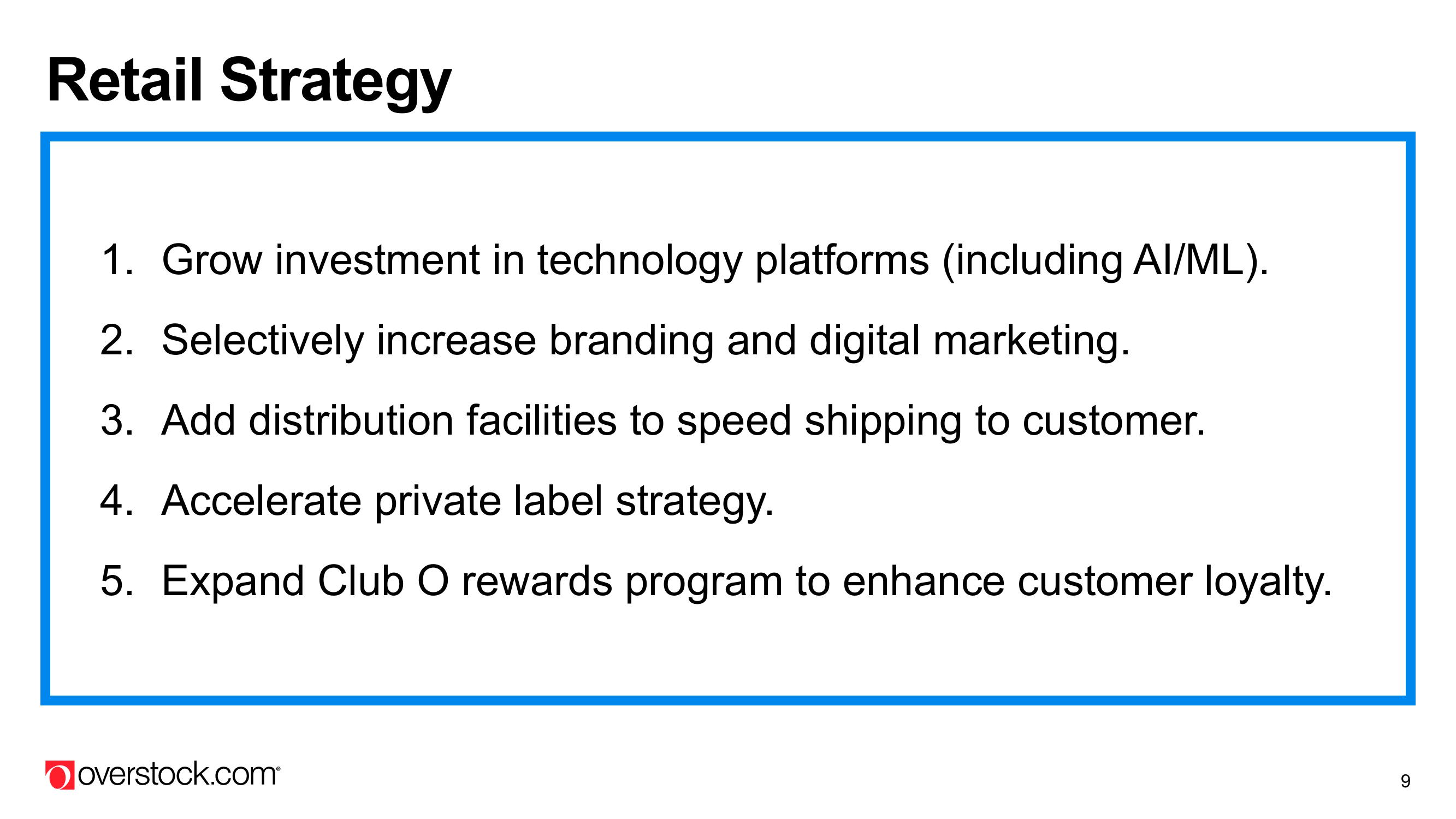 Overstock Results Presentation Deck slide image #9