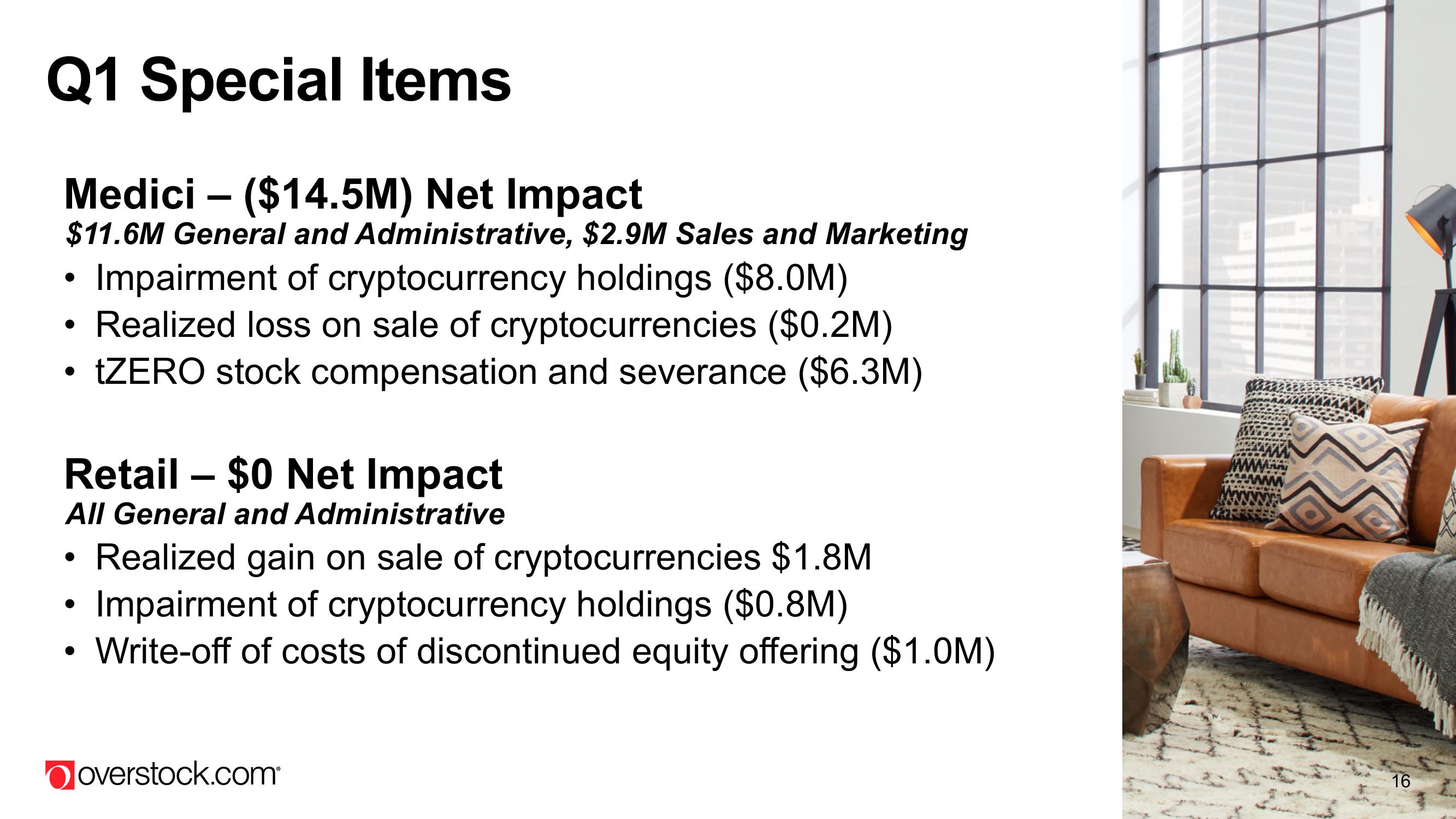 Overstock Results Presentation Deck slide image #16