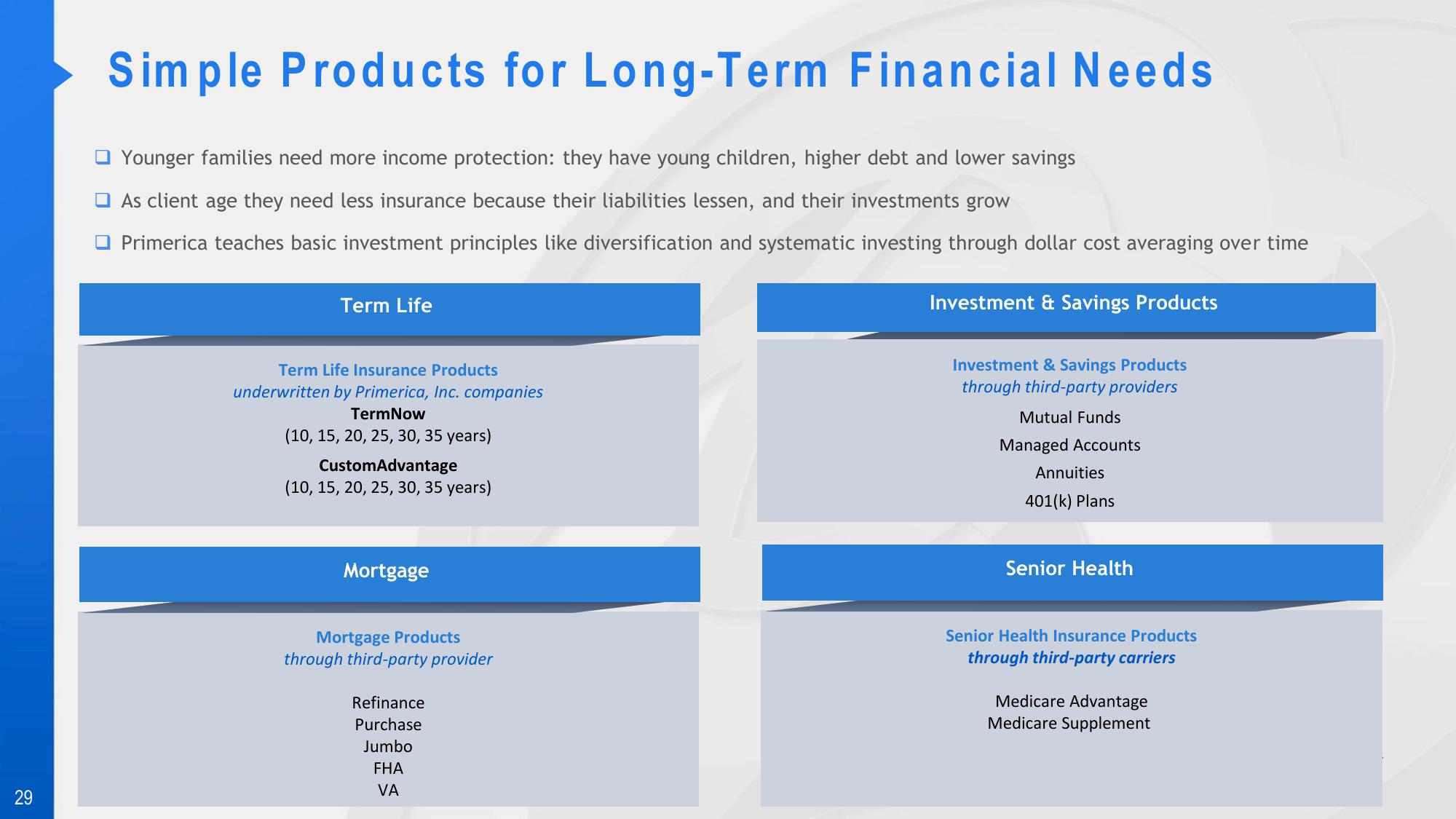 Introduction to Primerica slide image #29