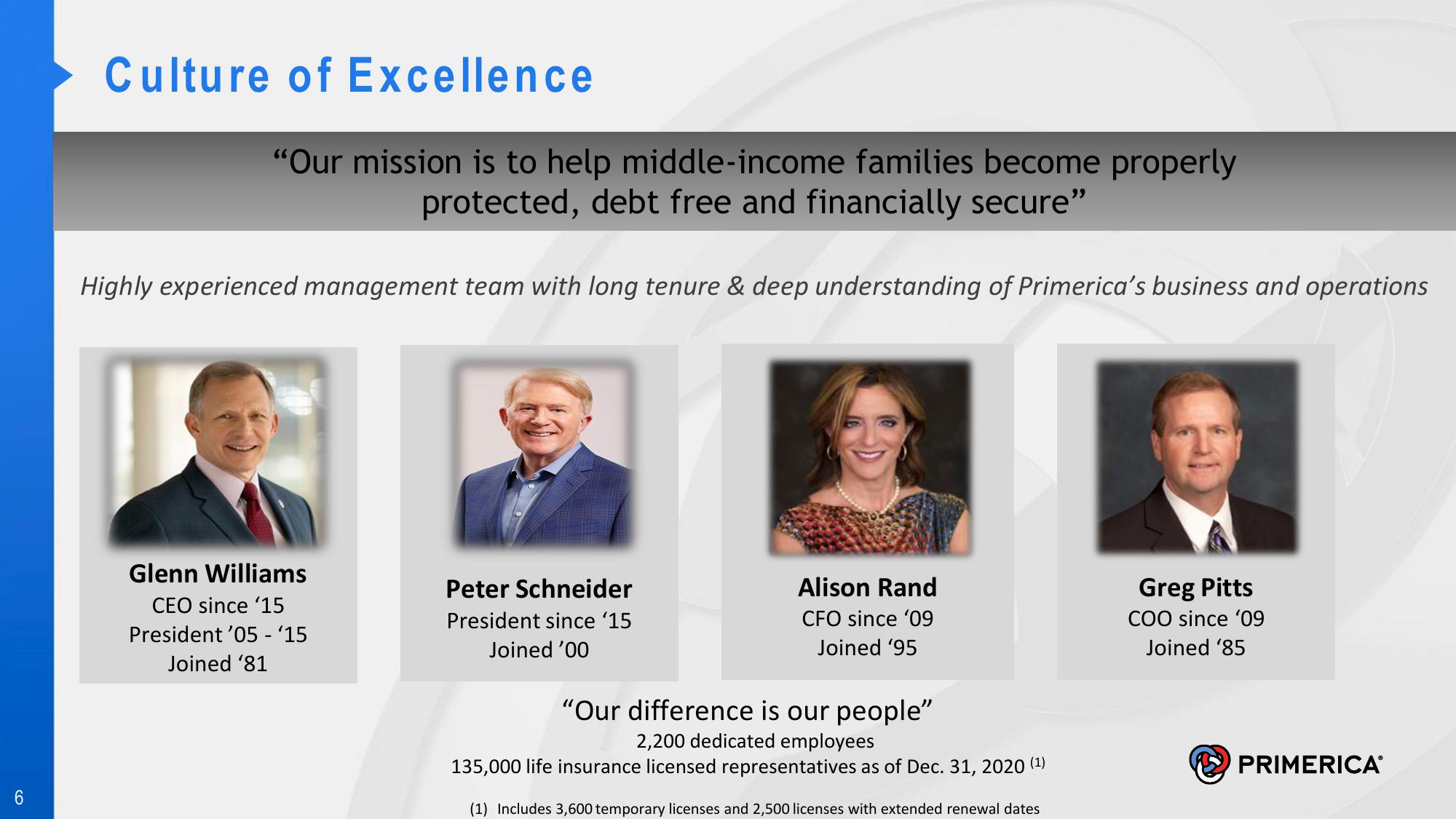 Introduction to Primerica slide image #6