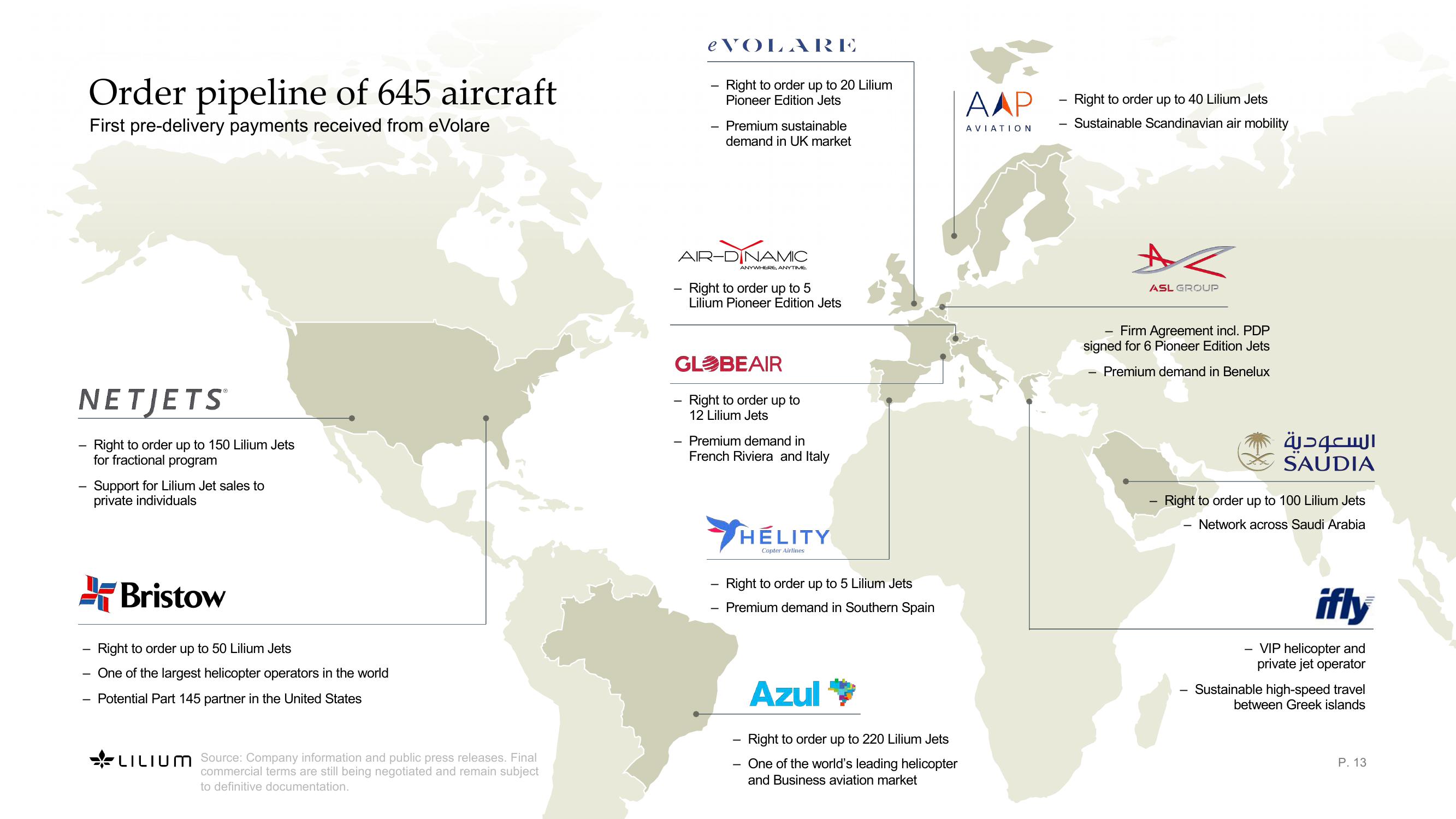 Revolutionizing Sustainable, High-Speed Regional Air Mobility slide image #13