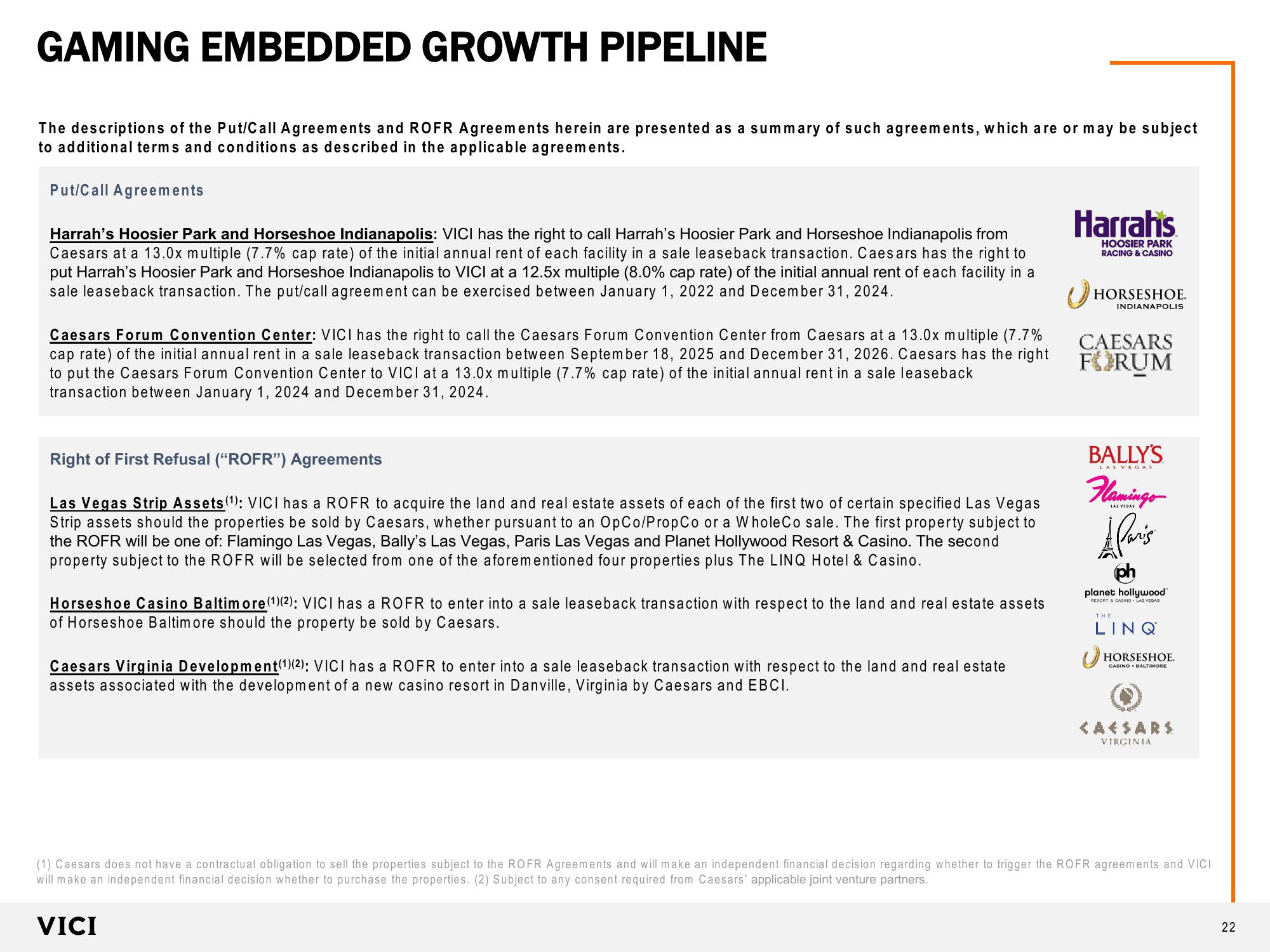 VICI Investor Presentation slide image #22