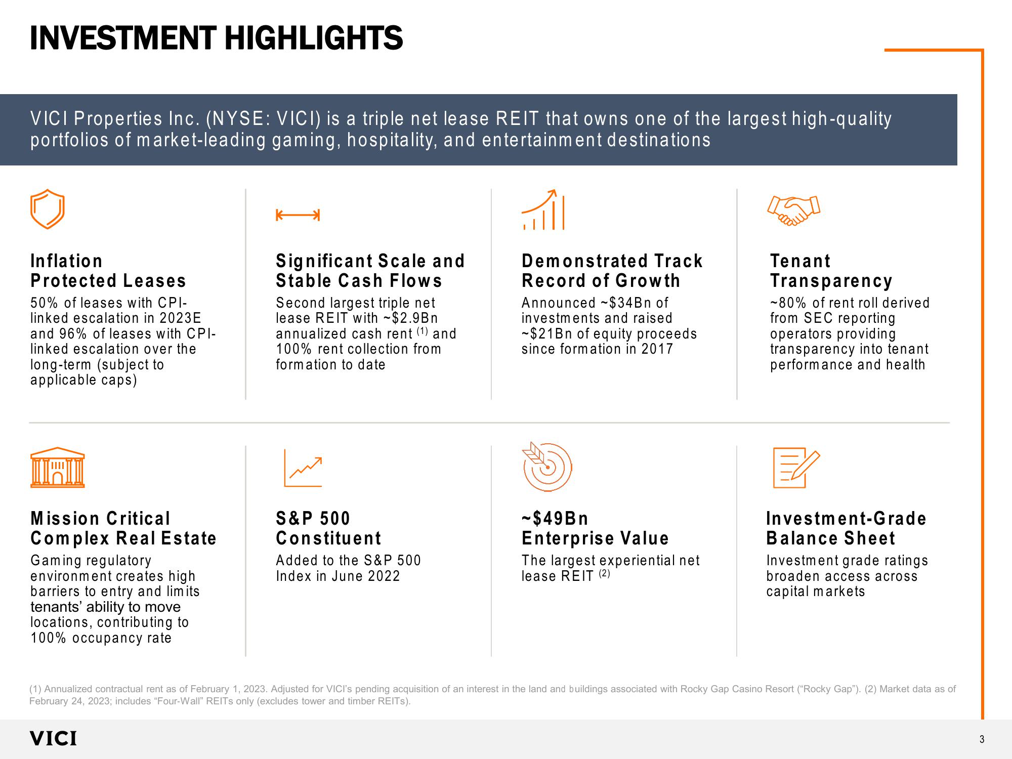 VICI Investor Presentation slide image #3