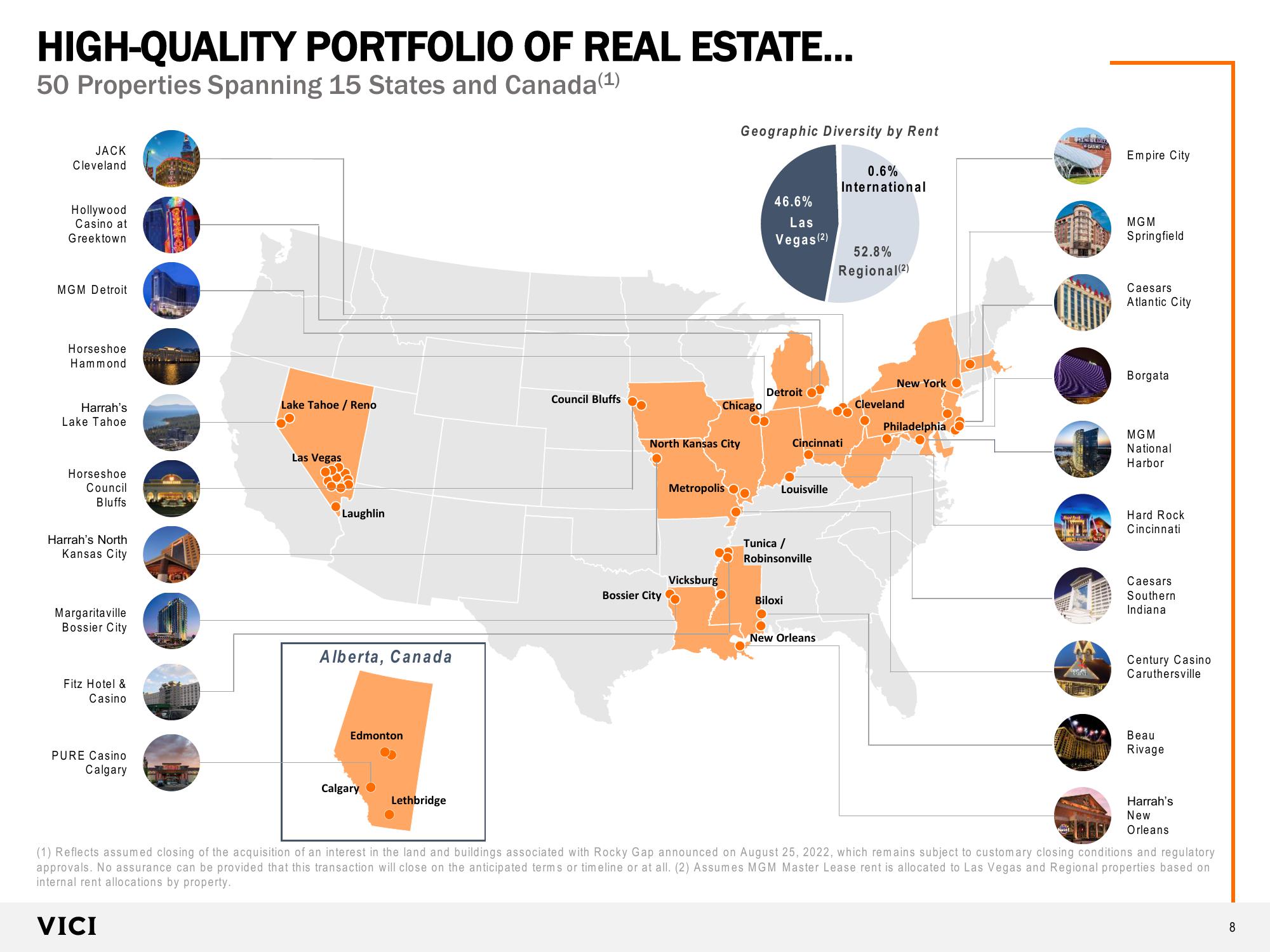 VICI Investor Presentation slide image #8