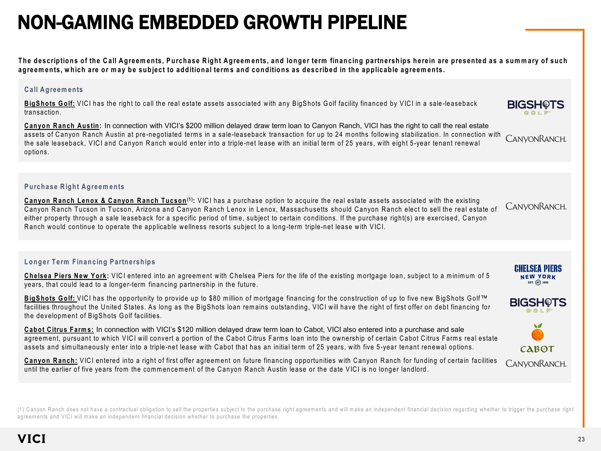 VICI Investor Presentation slide image #23