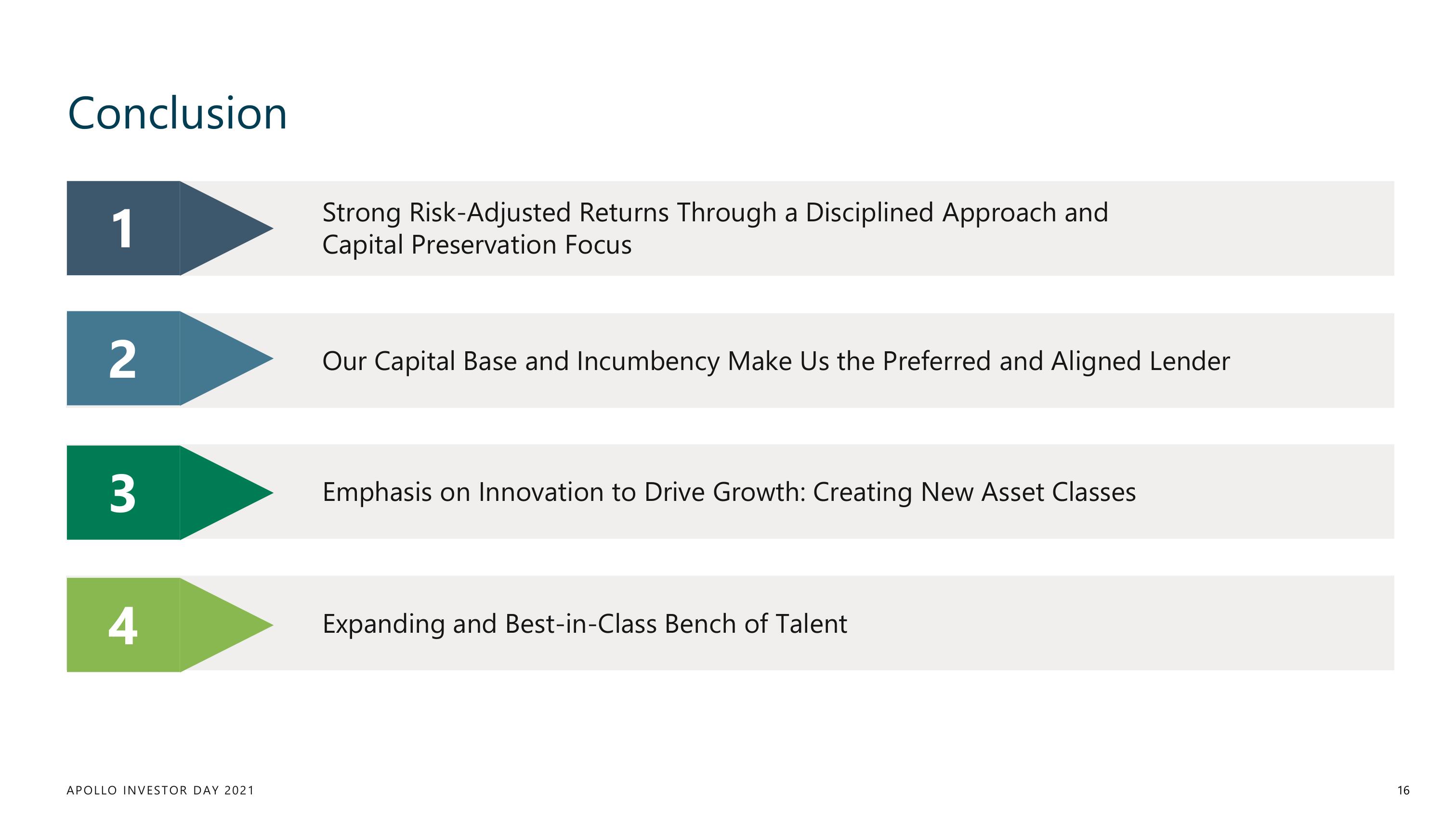 Apollo Global Management Investor Day Presentation Deck slide image #16