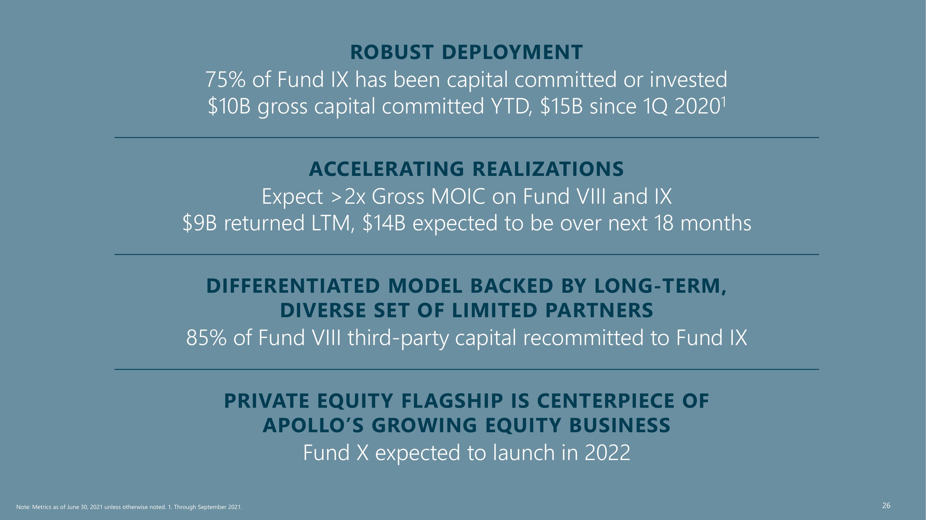 Apollo Global Management Investor Day Presentation Deck slide image #26