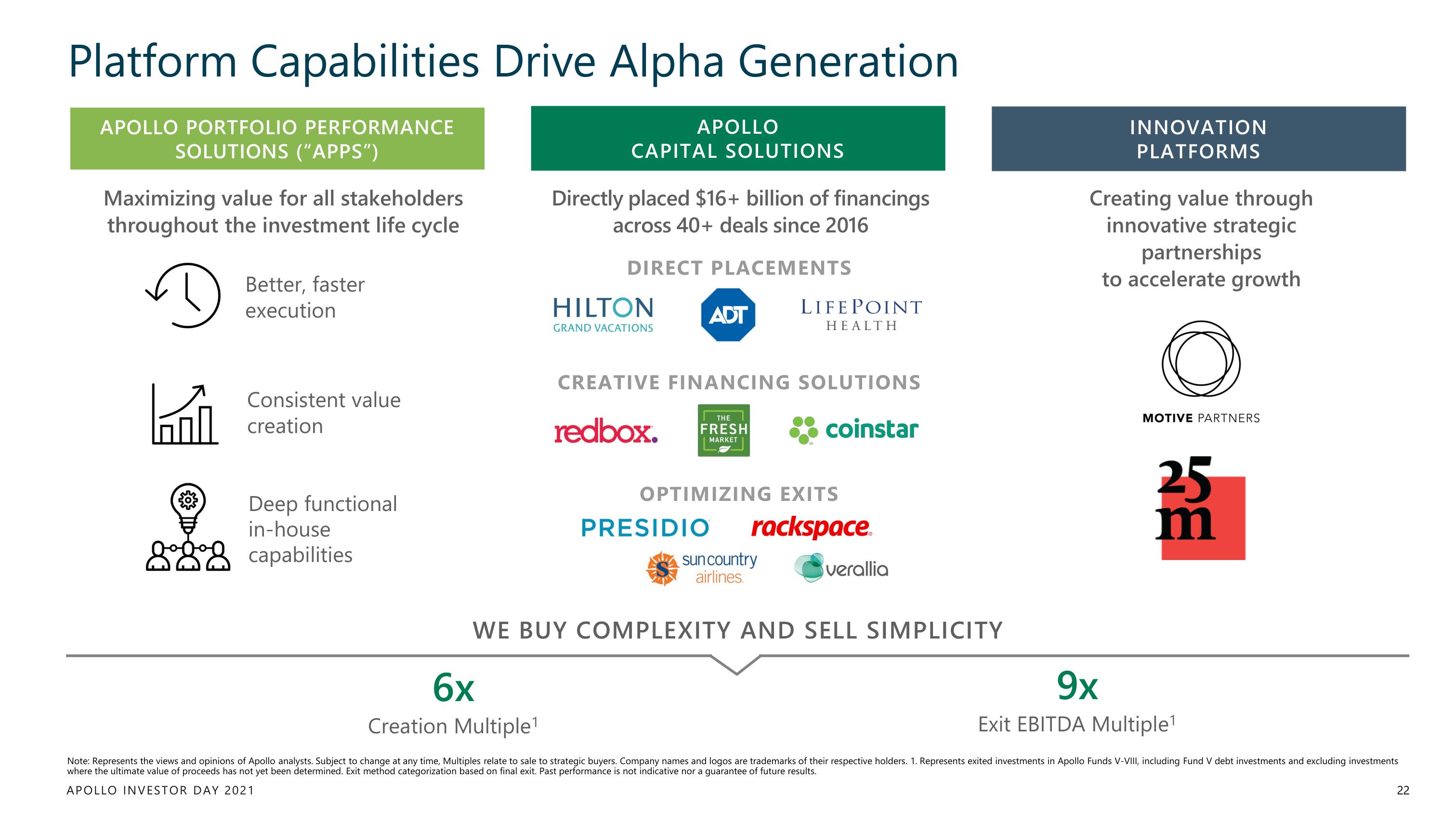 Apollo Global Management Investor Day Presentation Deck slide image #22