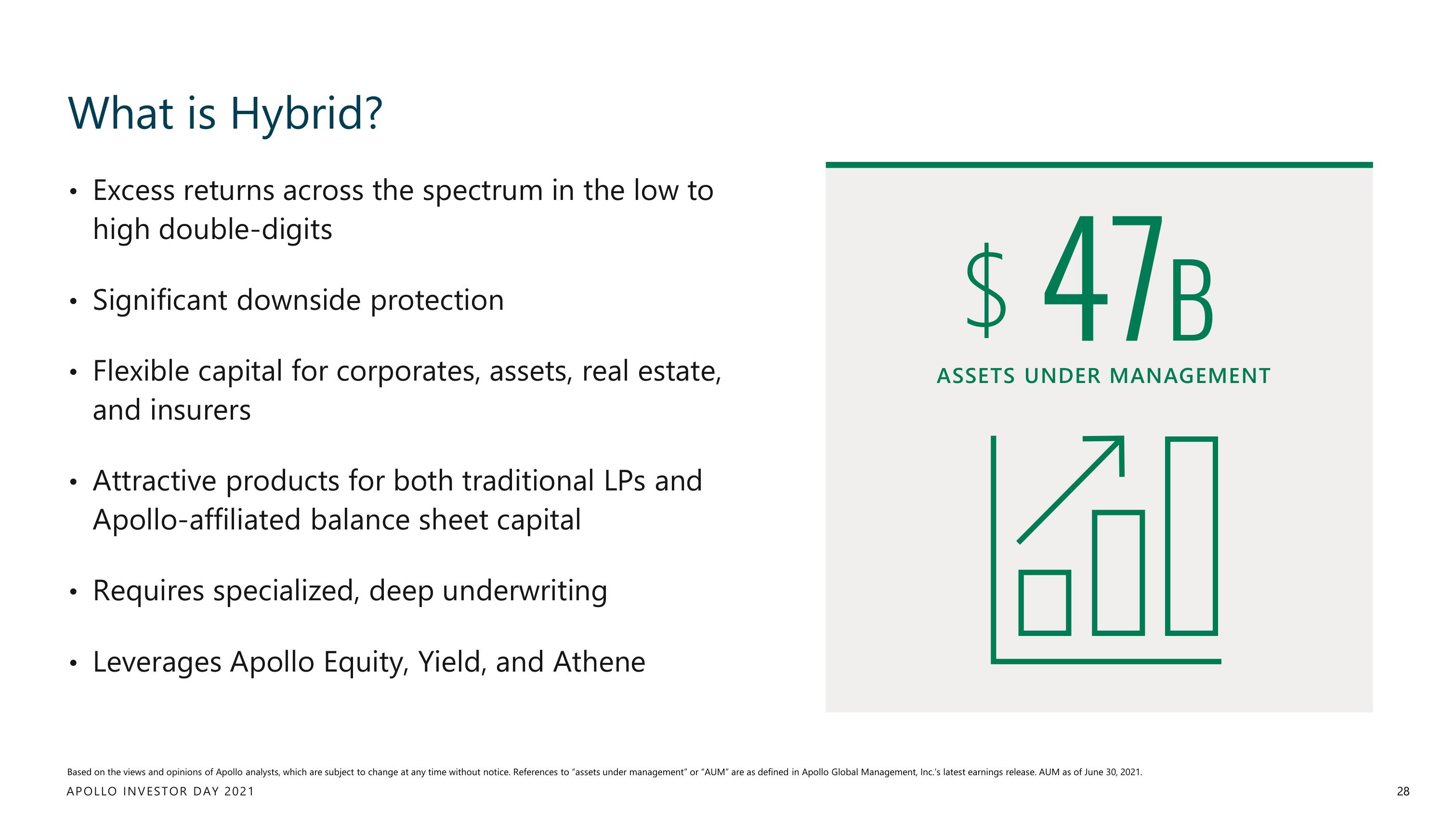 Apollo Global Management Investor Day Presentation Deck slide image #28